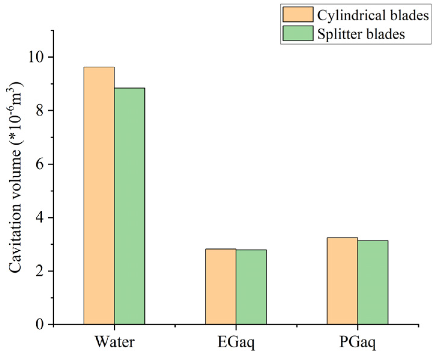 Machines 10 00904 g021