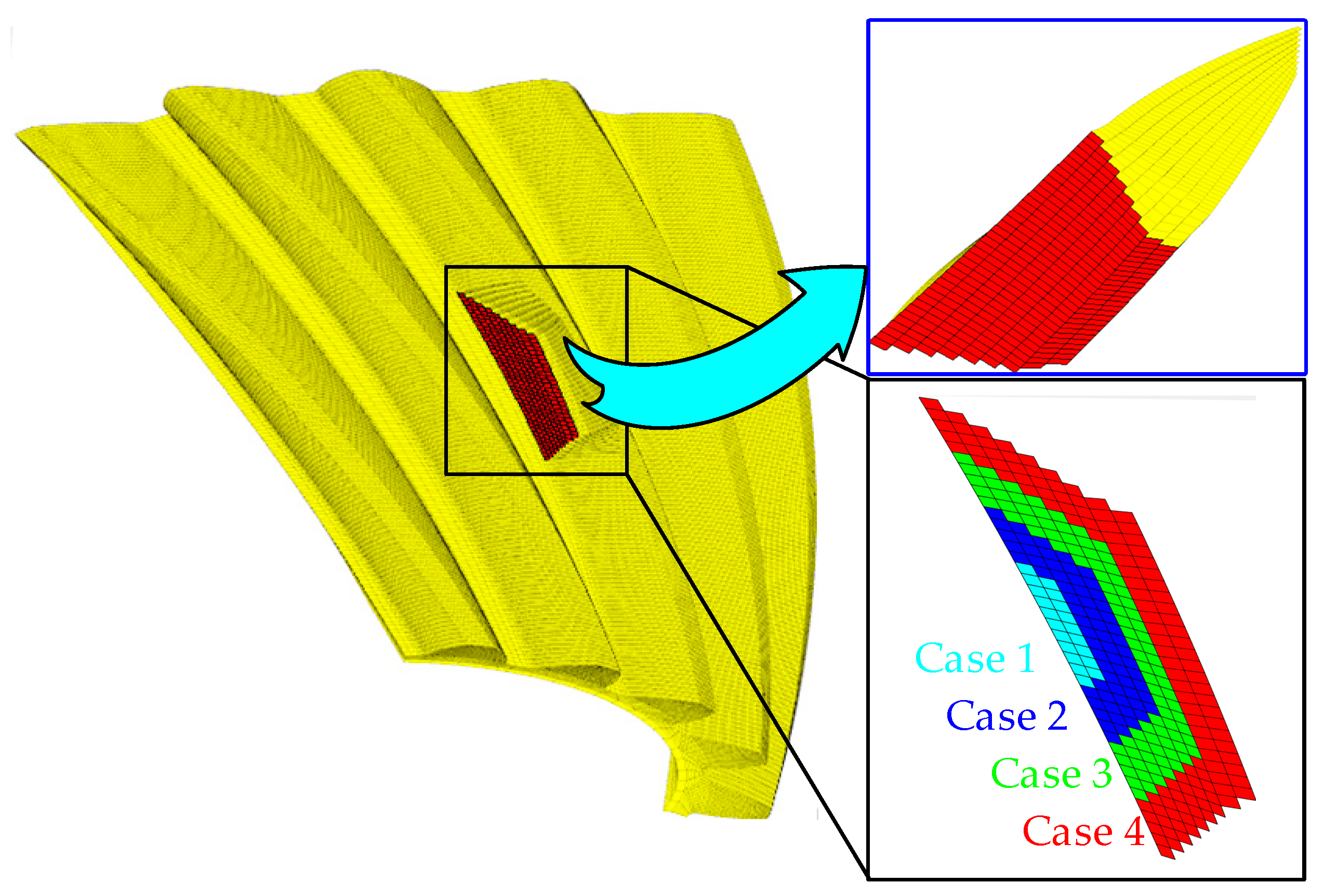 Machines 10 00929 g014