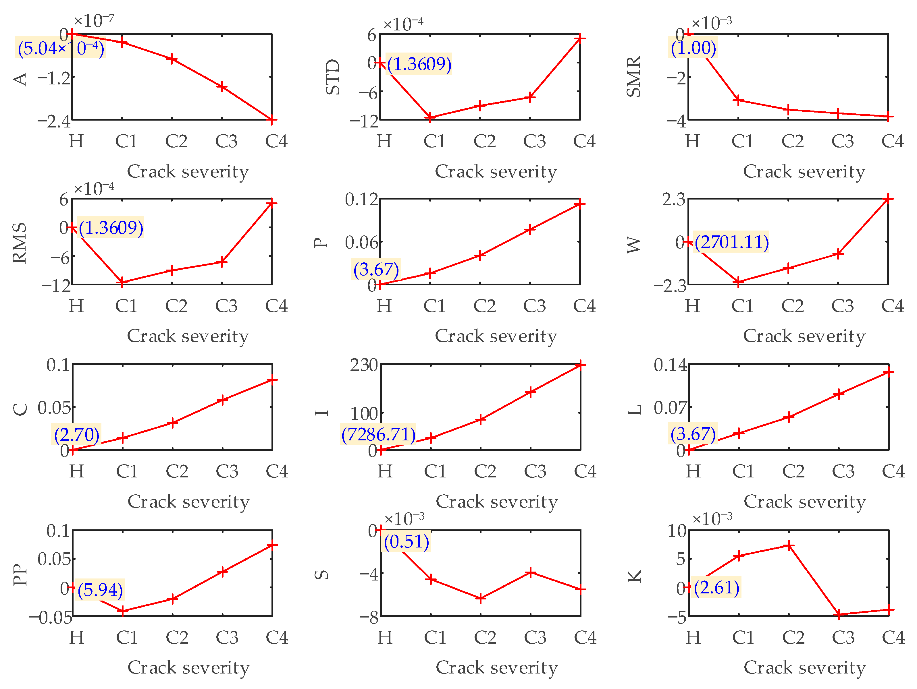Machines 10 00929 g020