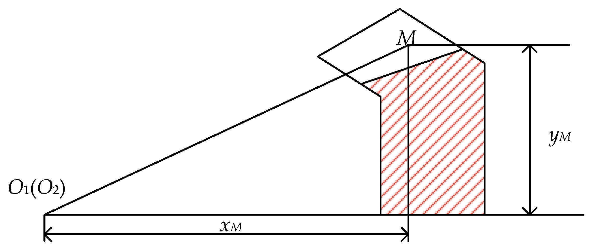 Machines 10 00929 g0a4