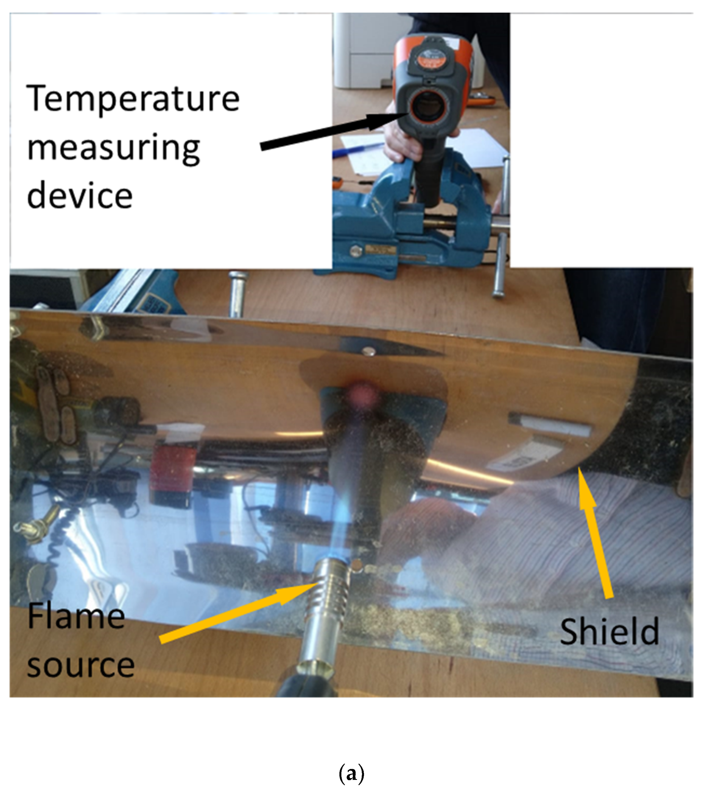 Machines 10 00942 g003a