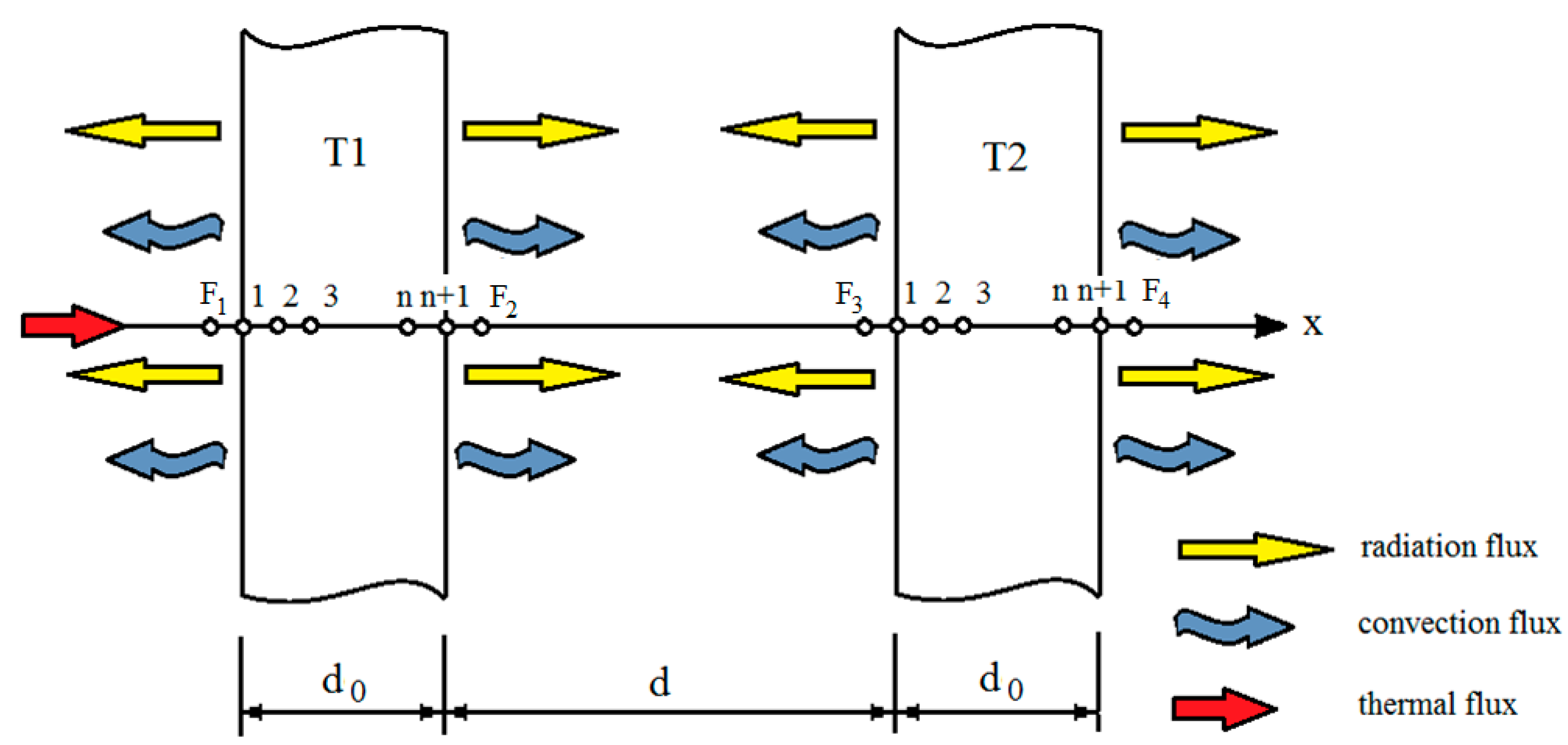 Machines 10 00942 g009
