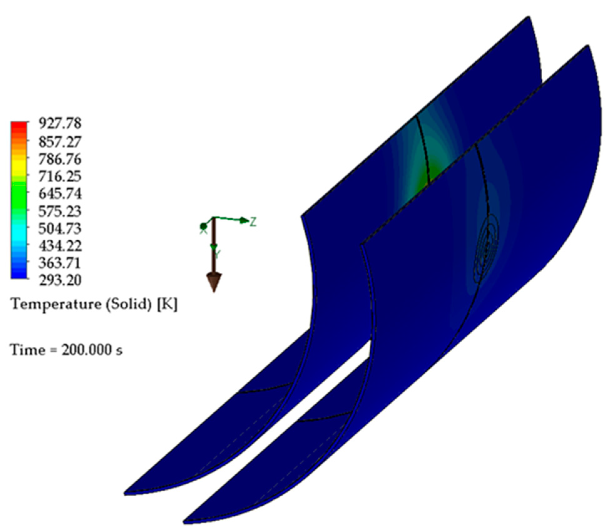 Machines 10 00942 g015