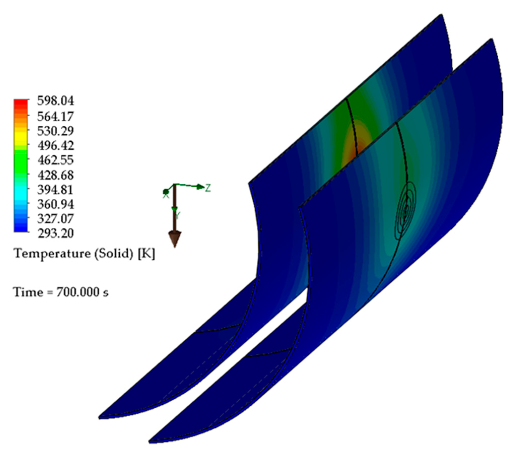 Machines 10 00942 g020