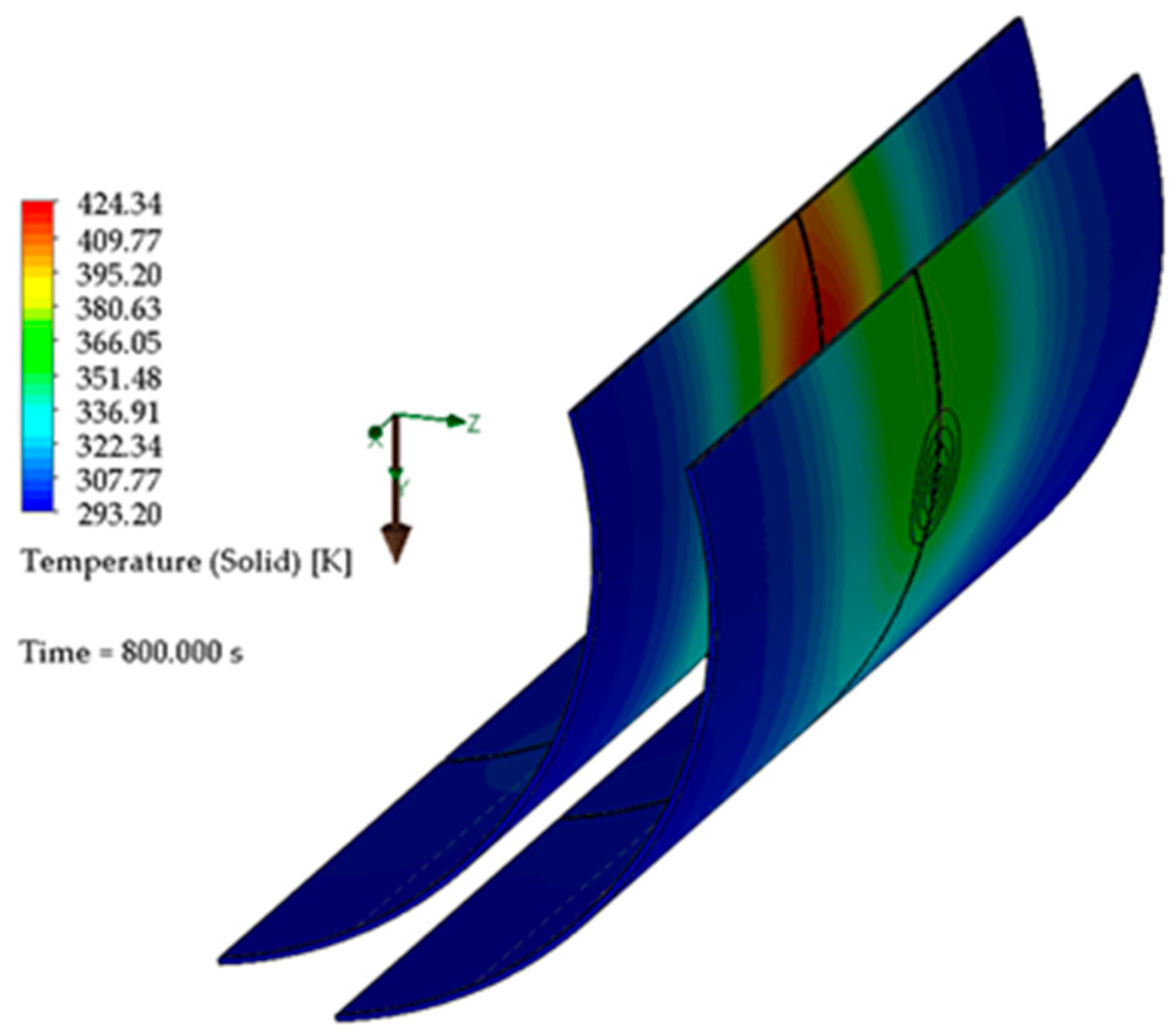 Machines 10 00942 g021