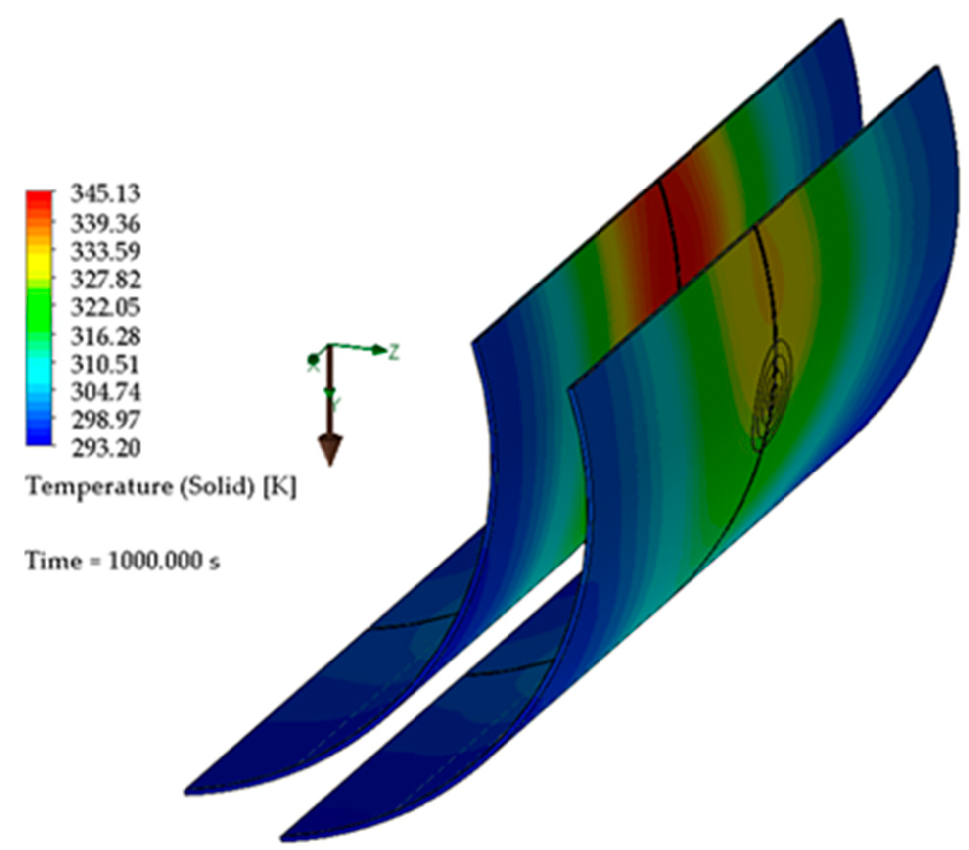 Machines 10 00942 g023