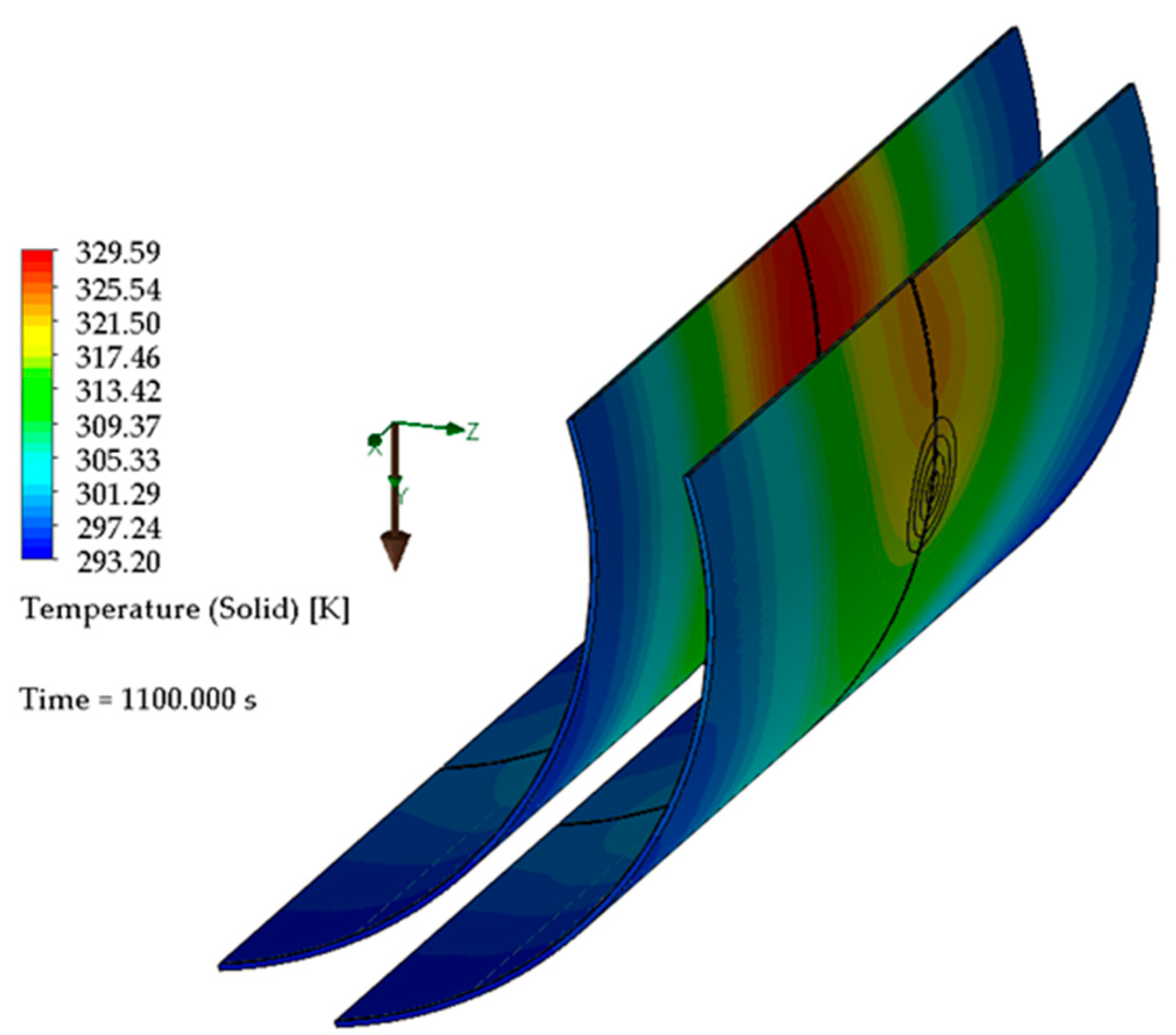 Machines 10 00942 g024