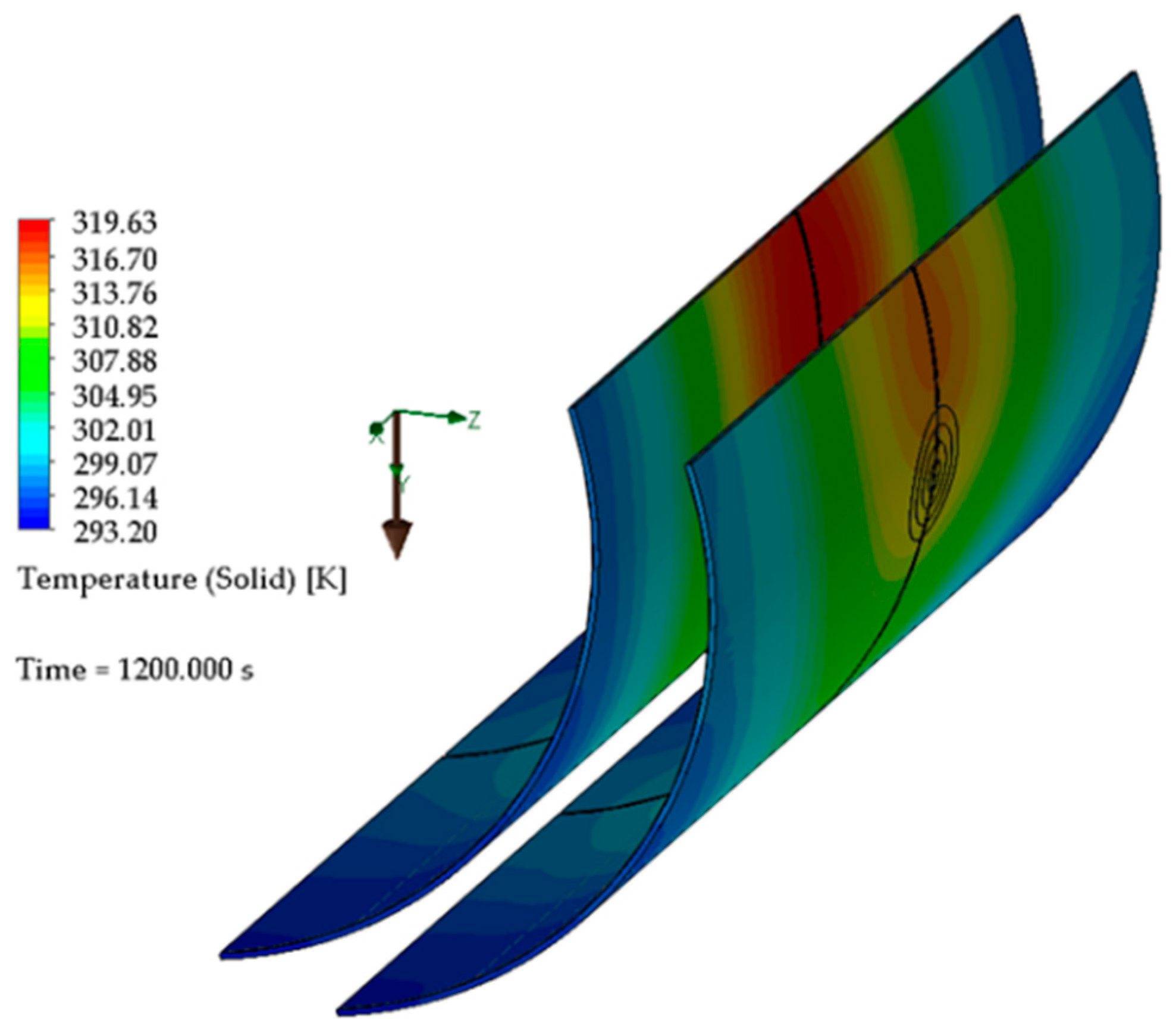 Machines 10 00942 g025