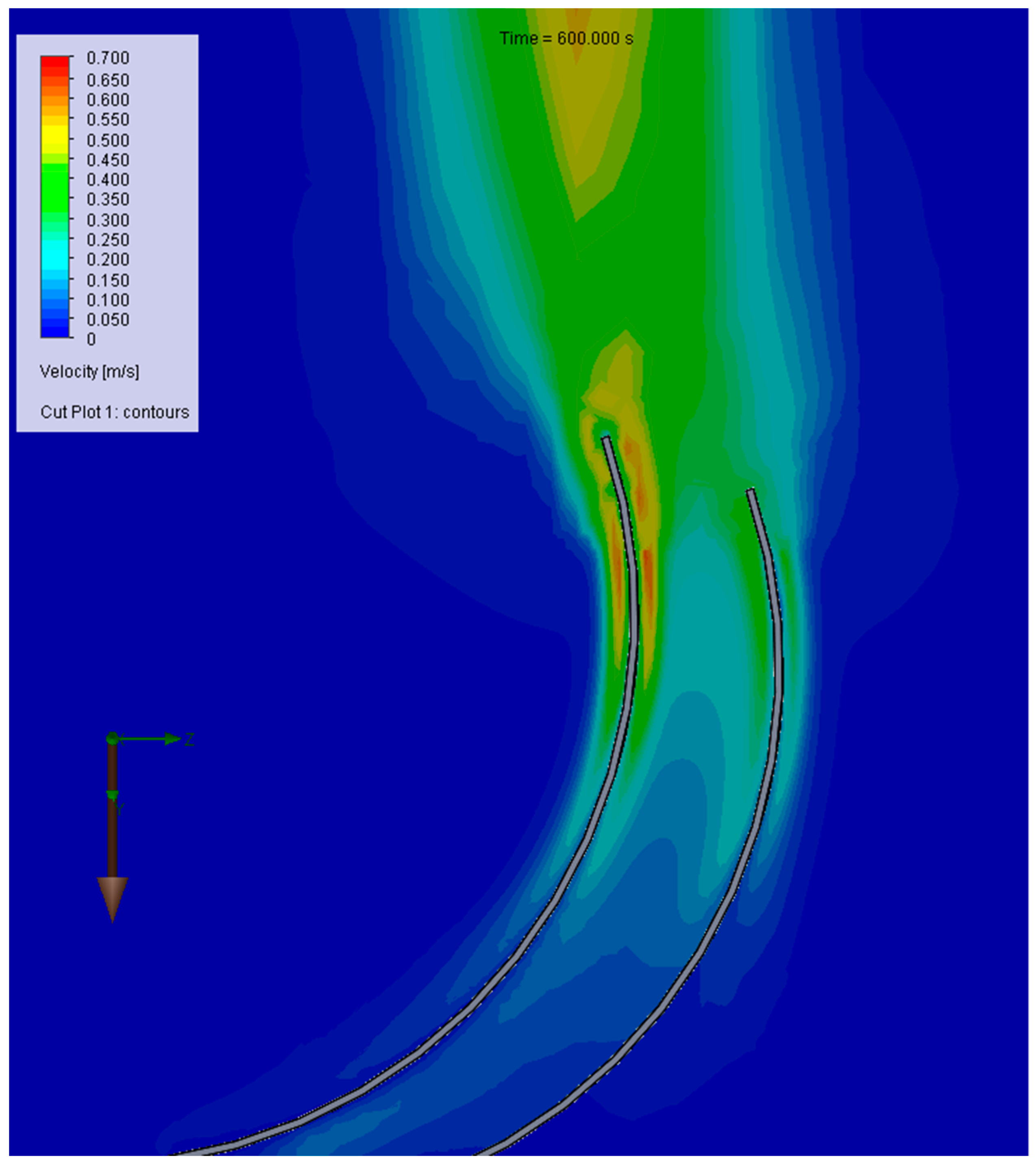 Machines 10 00942 g026