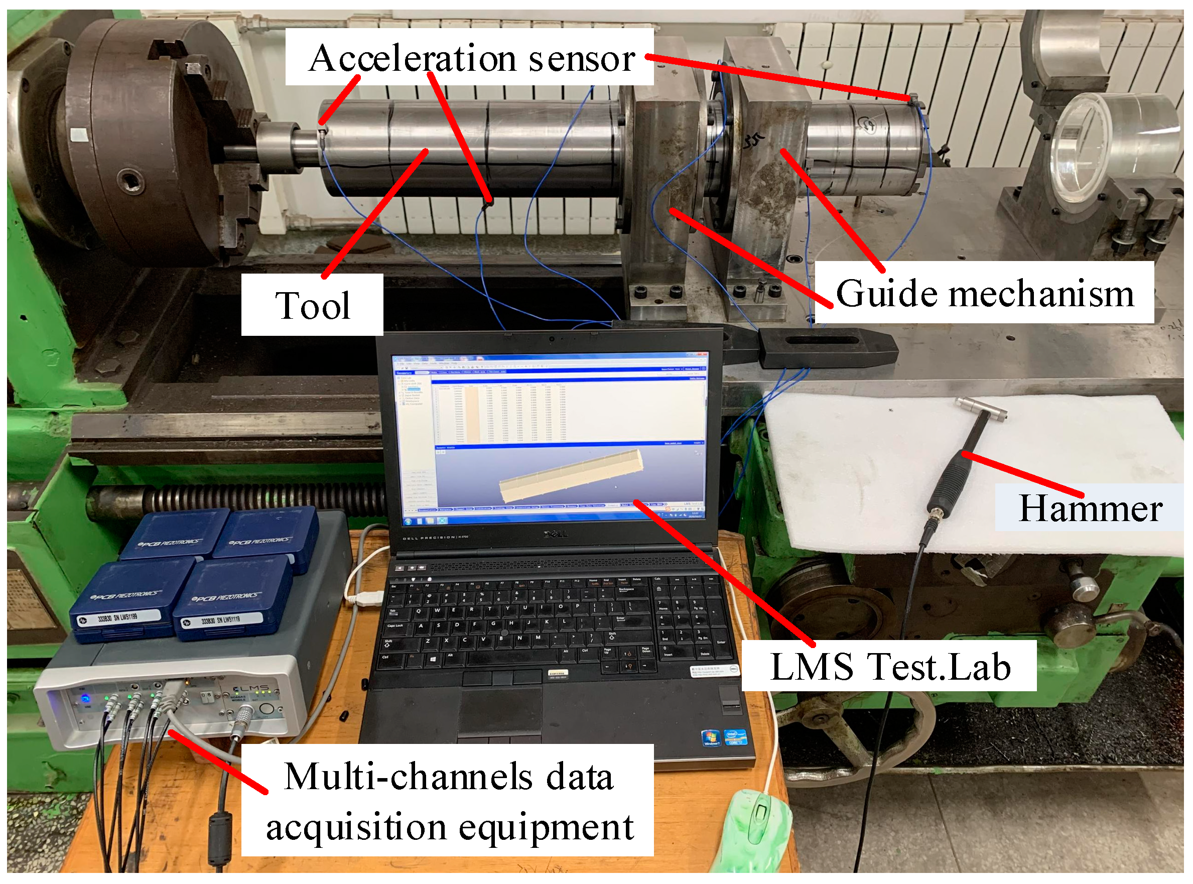 Machines 10 00993 g005