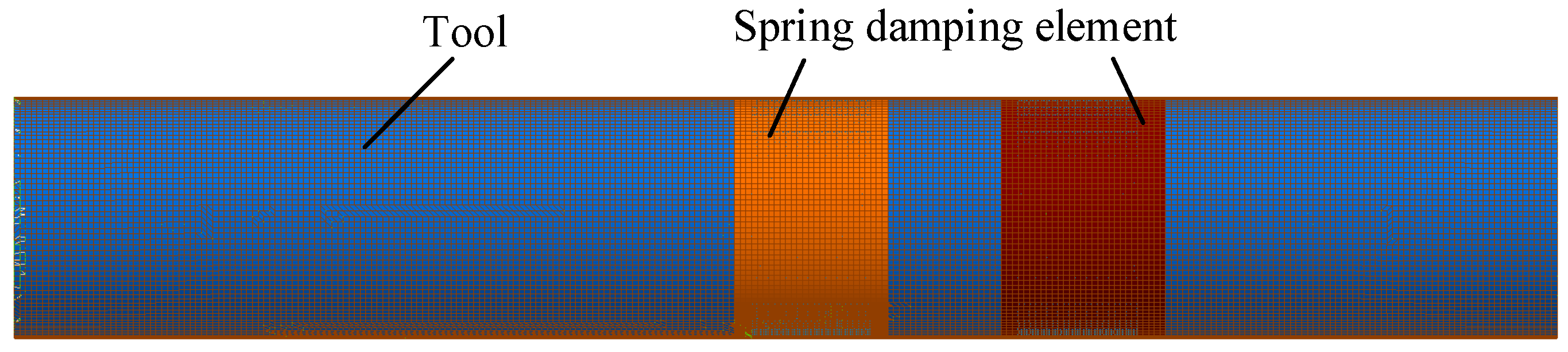 Machines 10 00993 g007