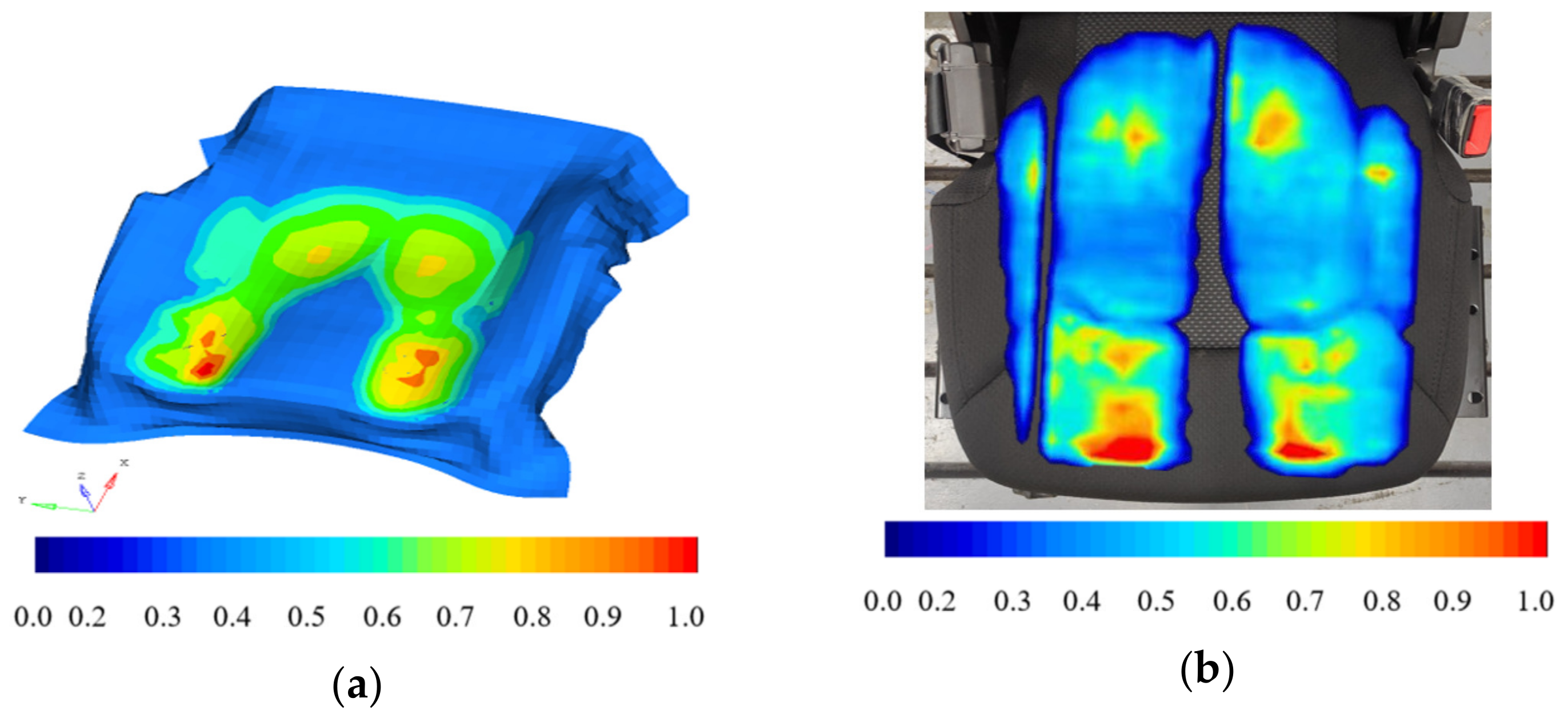 Machines 11 00030 g009b