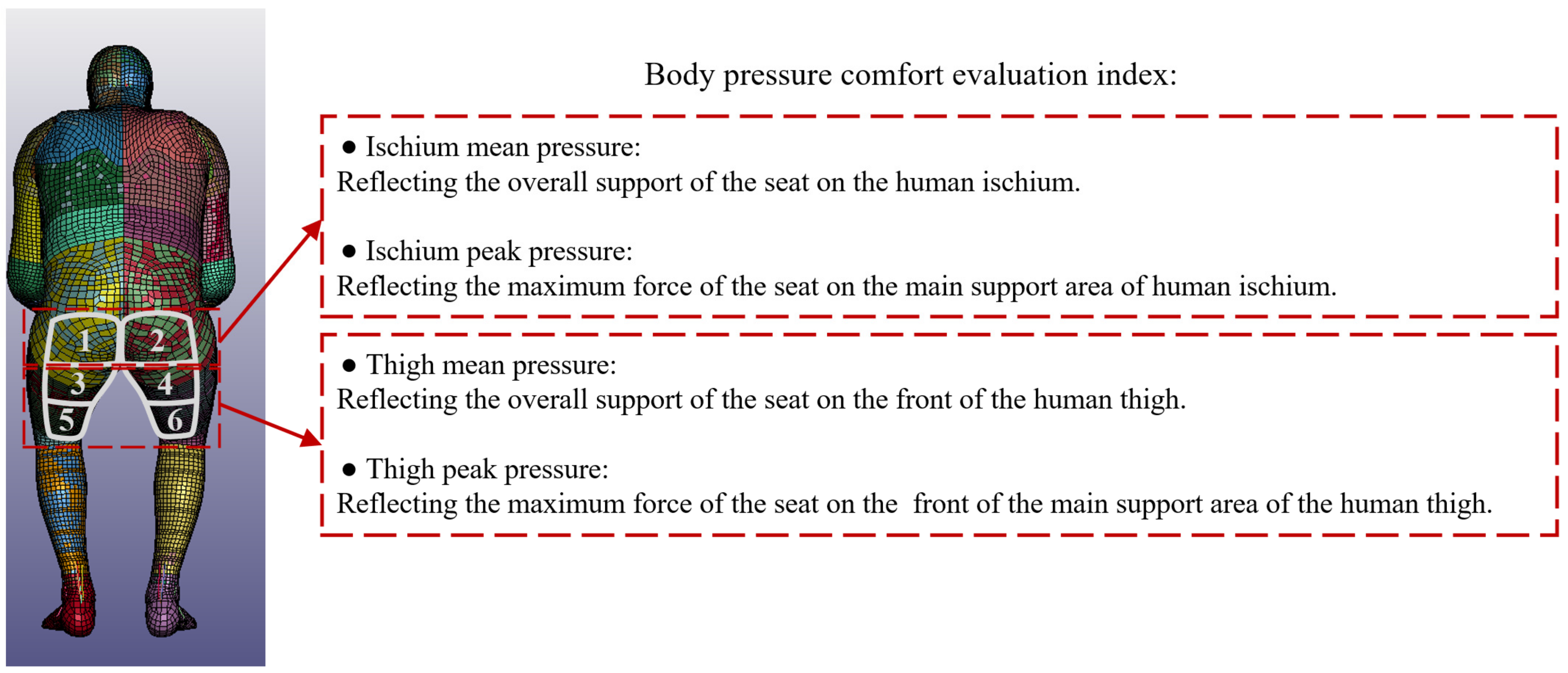 Machines 11 00030 g012