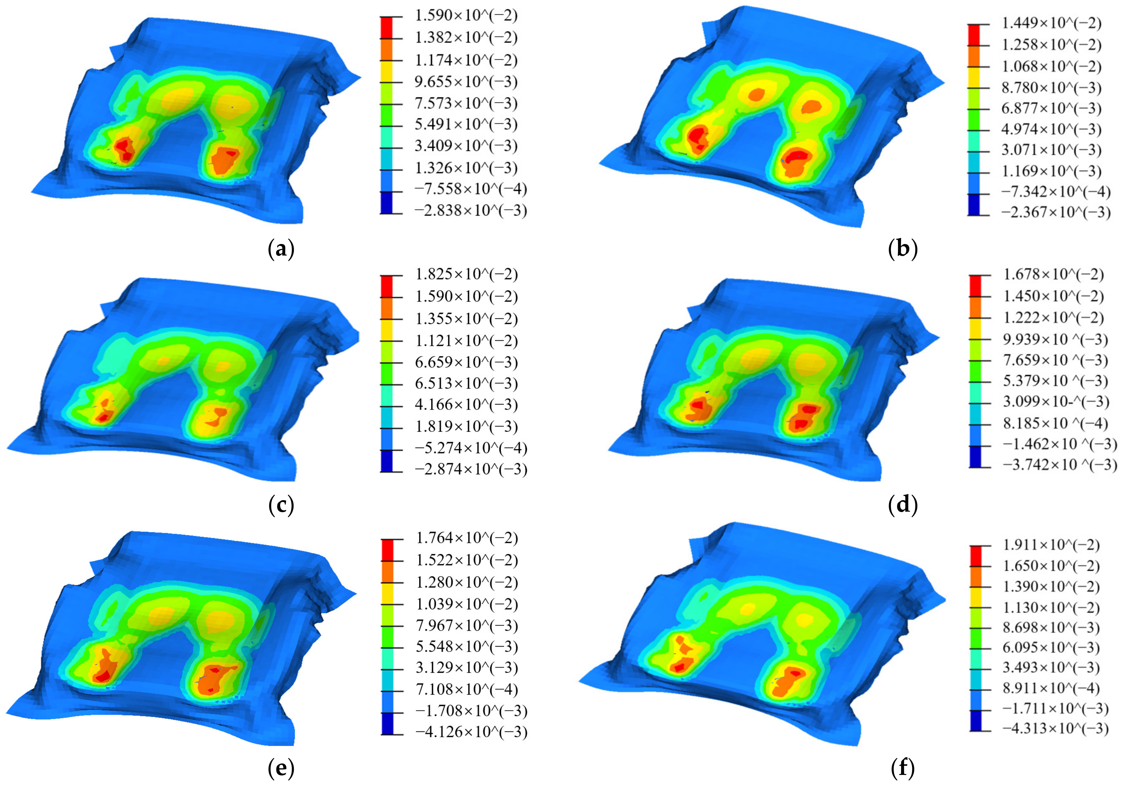 Machines 11 00030 g014