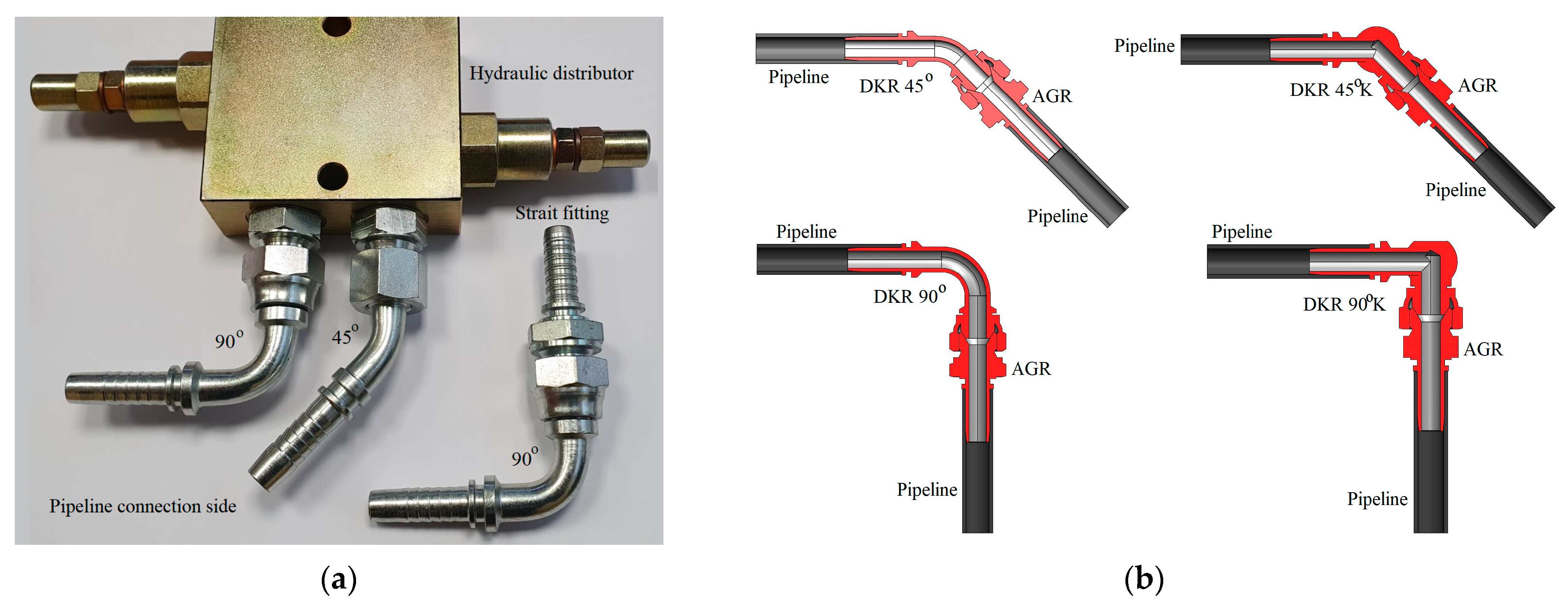 Machines 11 00355 g002