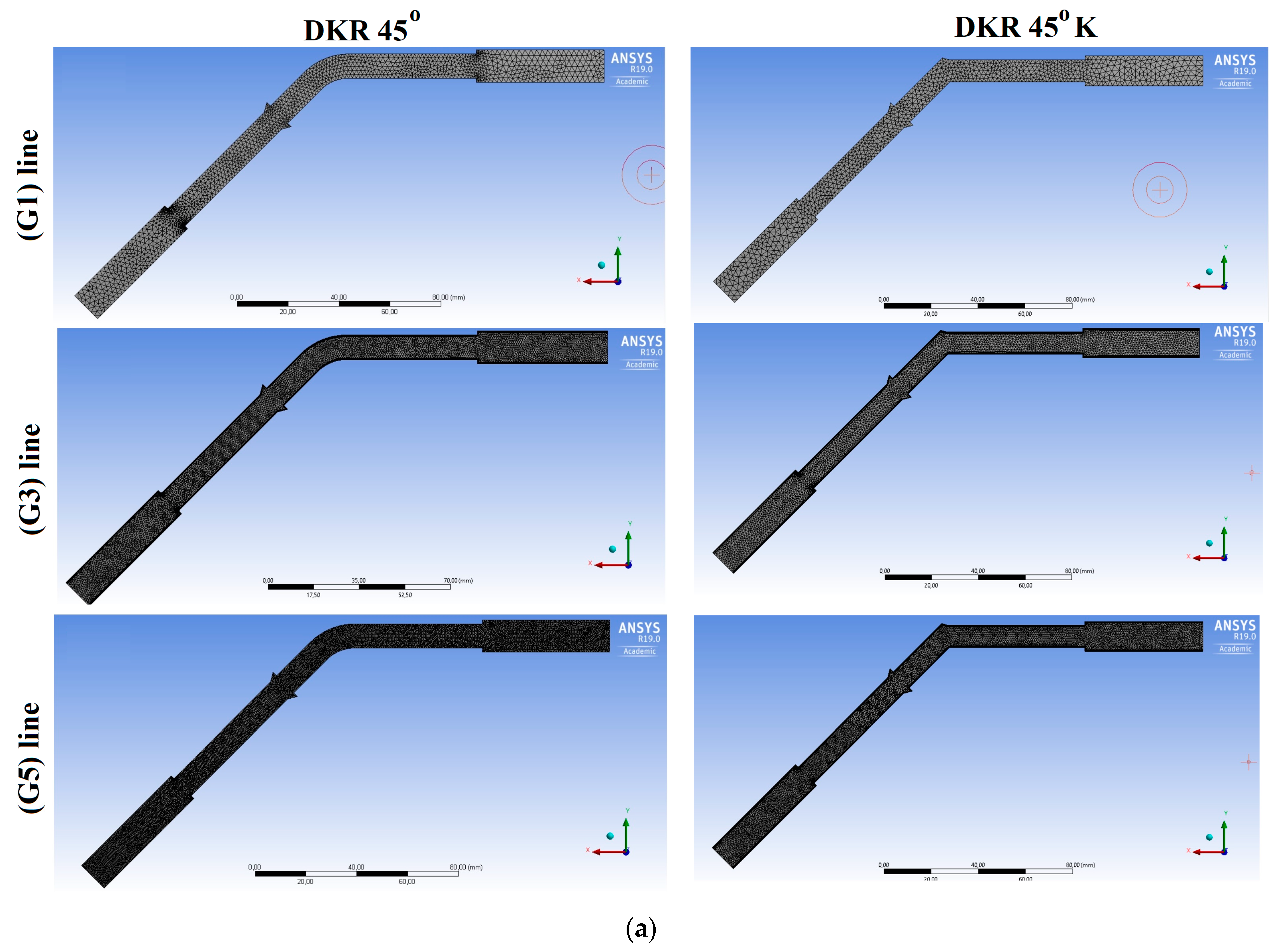 Machines 11 00355 g005a