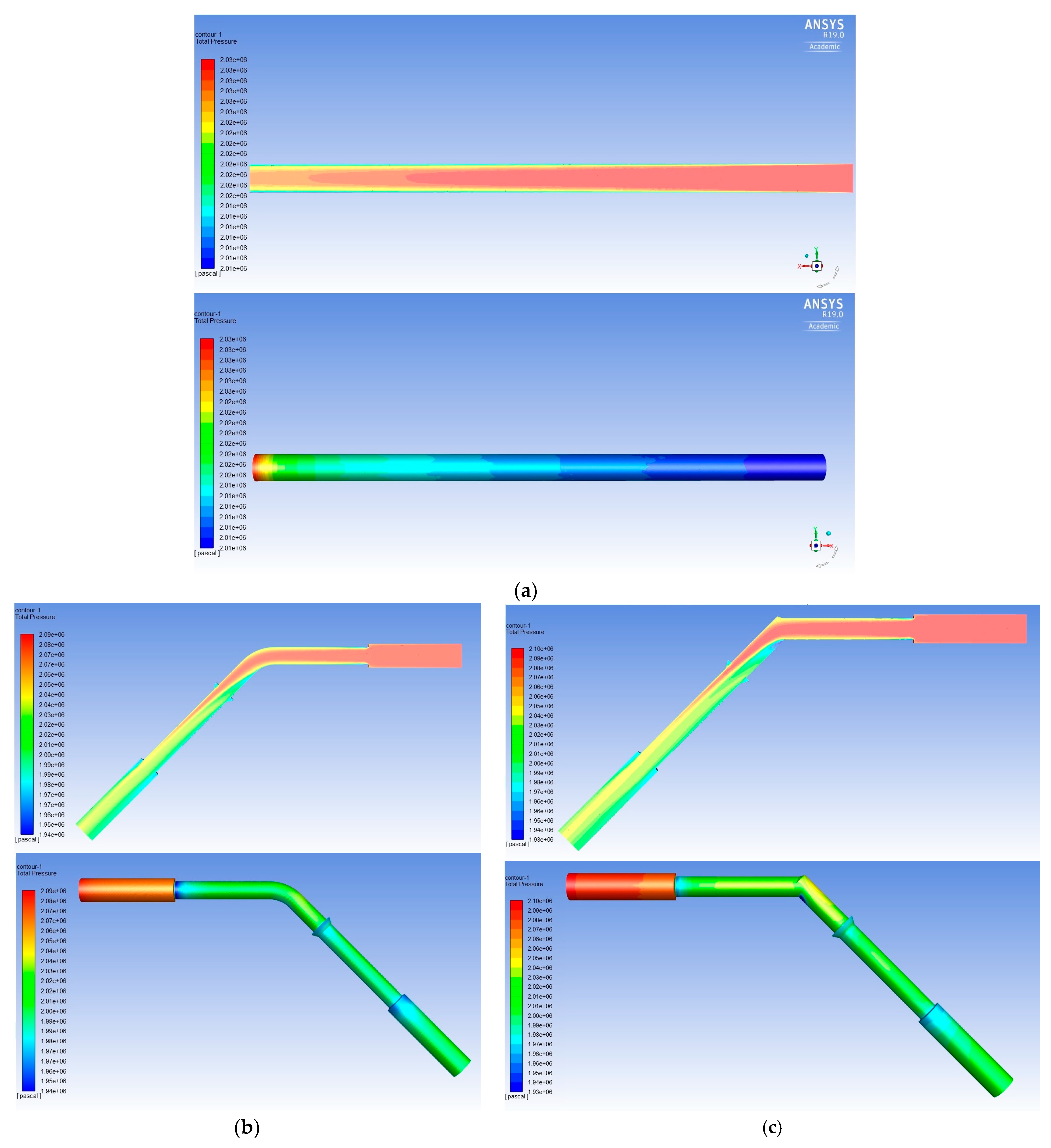 Machines 11 00355 g007a