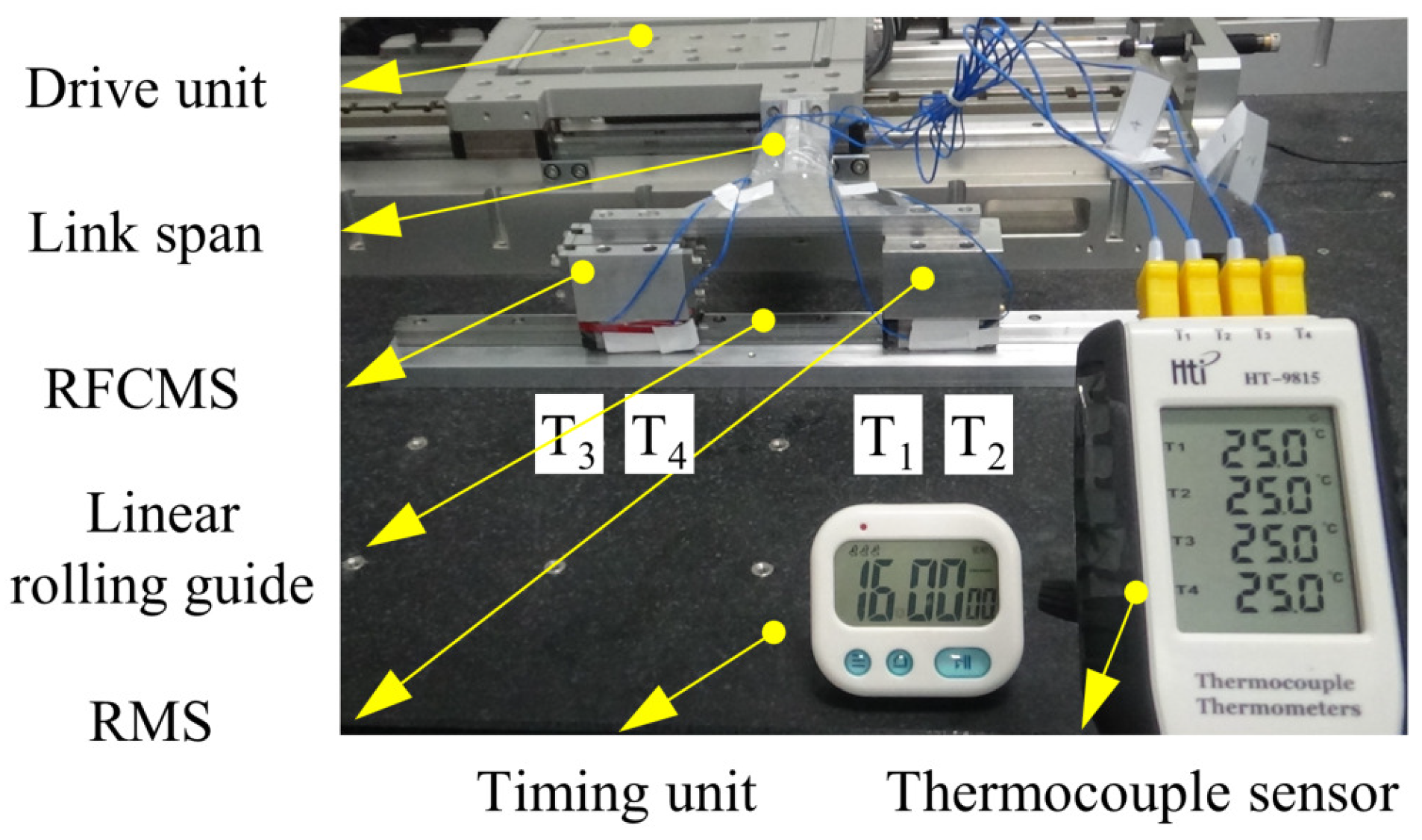 Machines 11 00358 g008