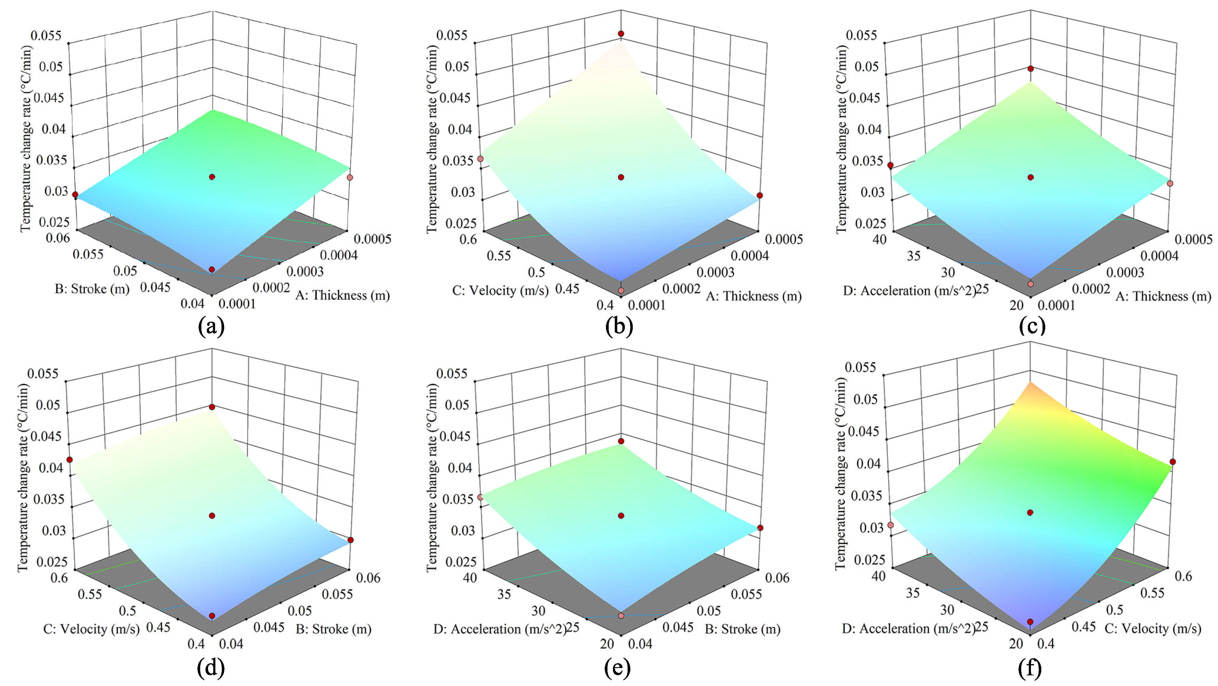 Machines 11 00358 g010