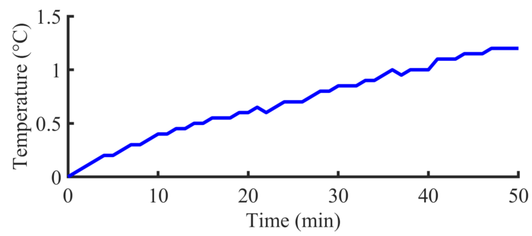 Machines 11 00358 g011
