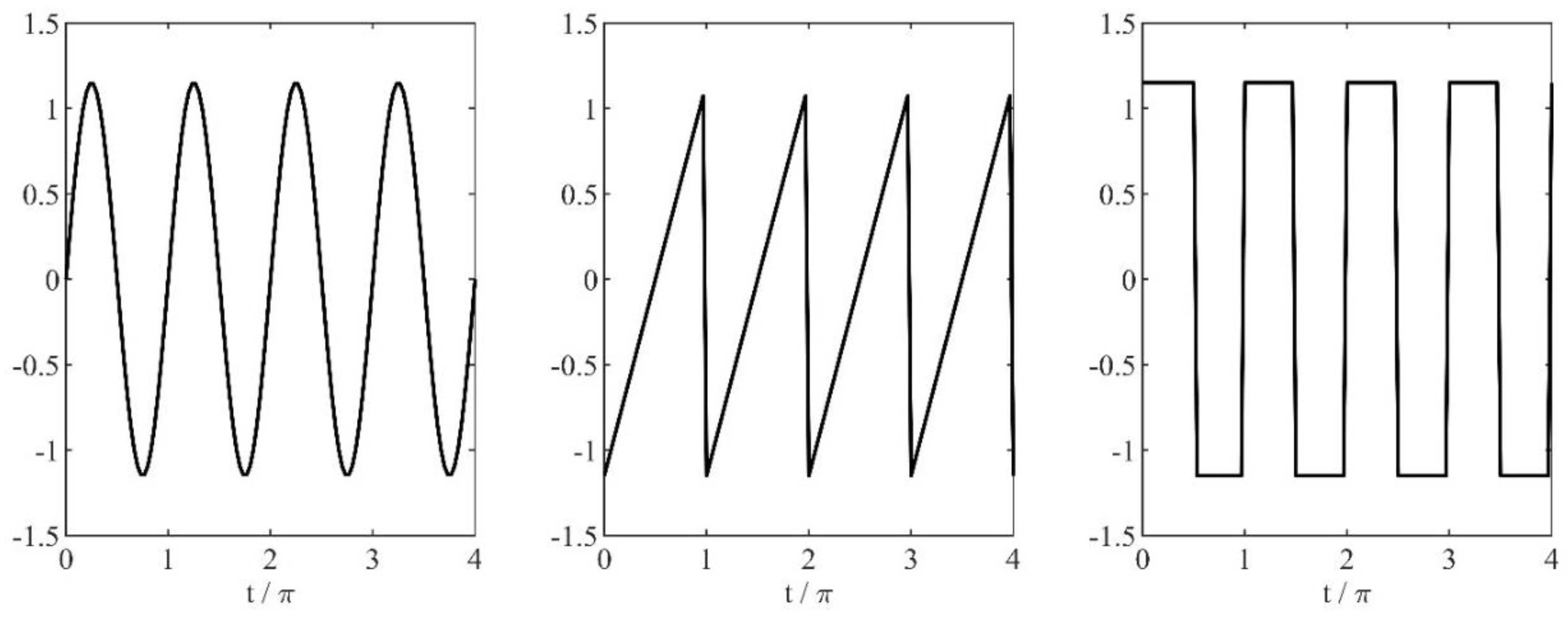 Machines 11 00359 g017