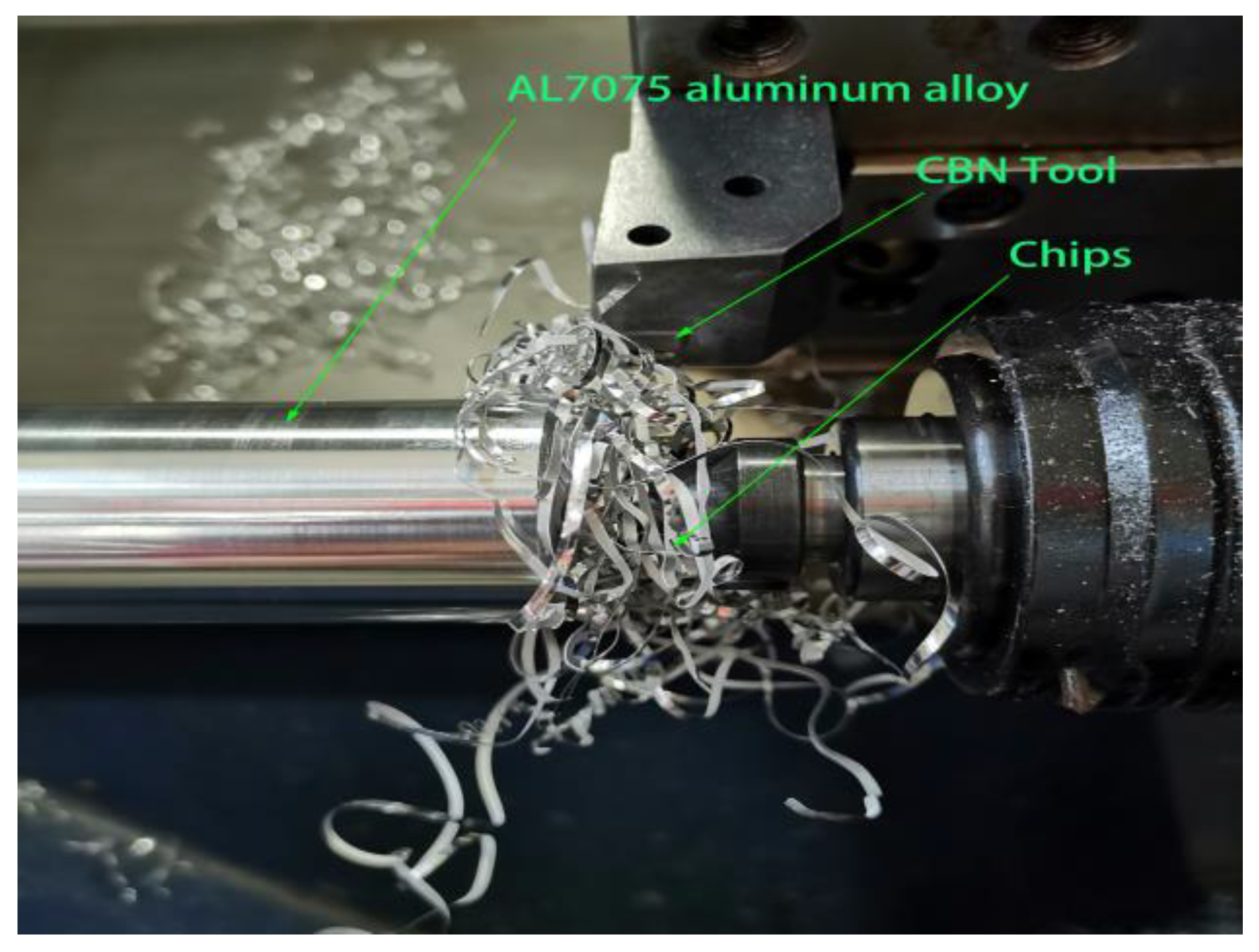 Machines 11 00439 g003