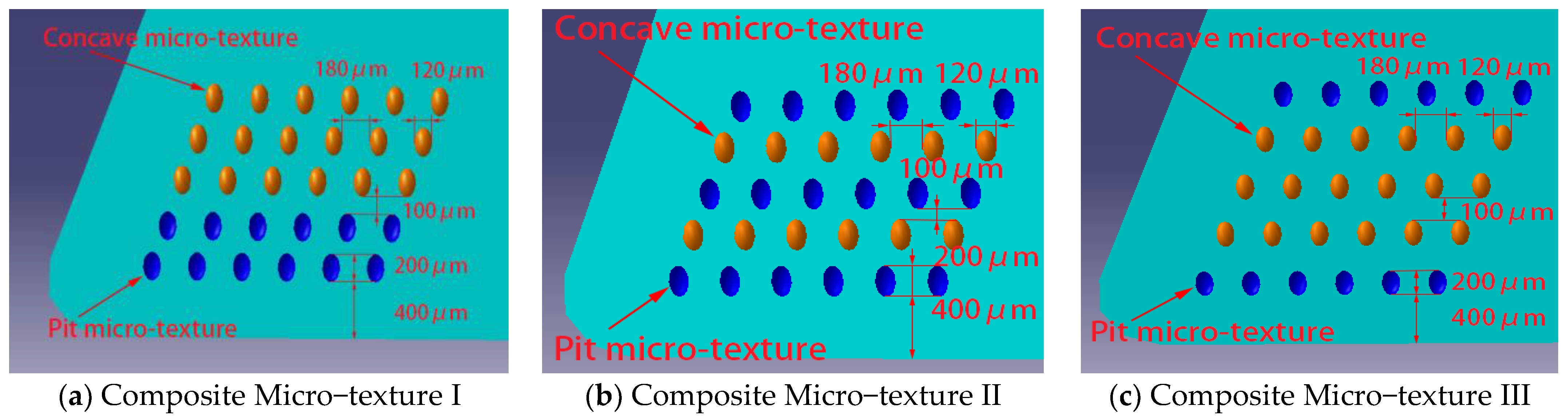 Machines 11 00439 g006