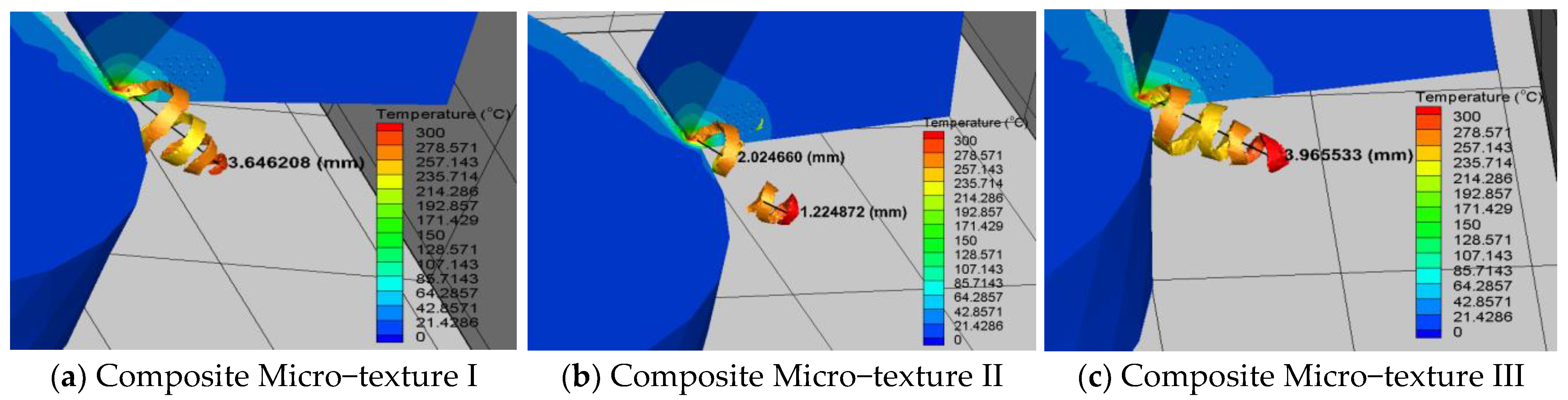 Machines 11 00439 g008