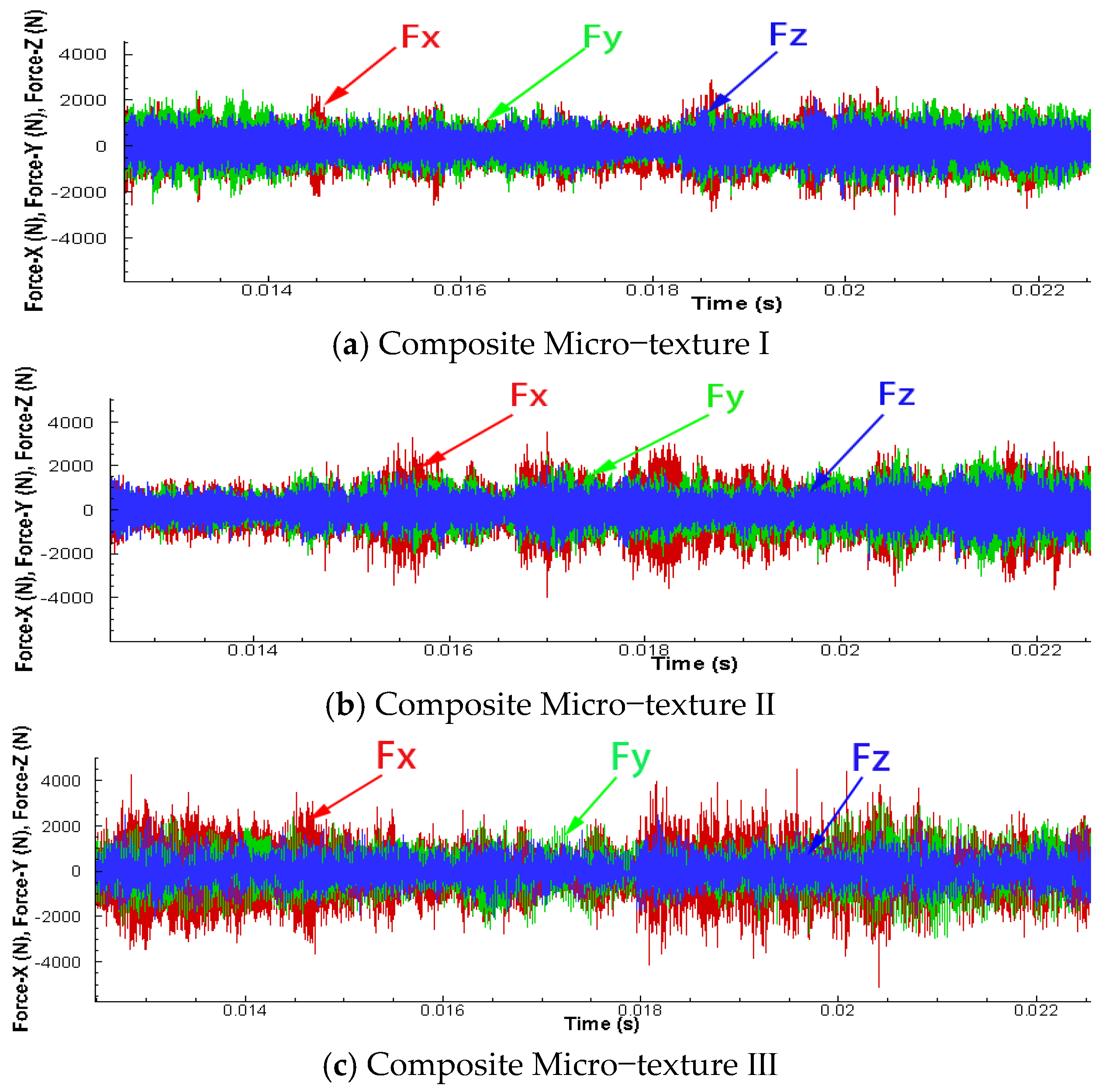 Machines 11 00439 g010