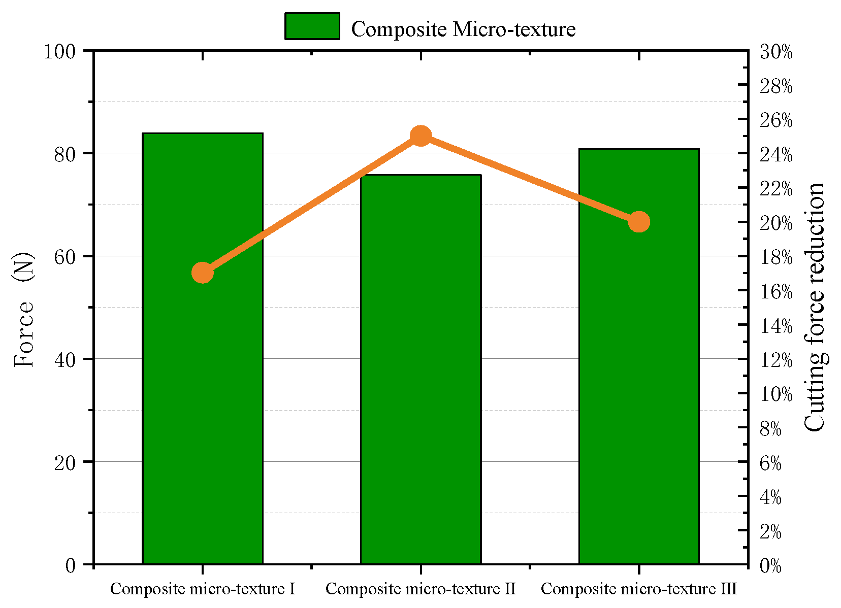 Machines 11 00439 g011