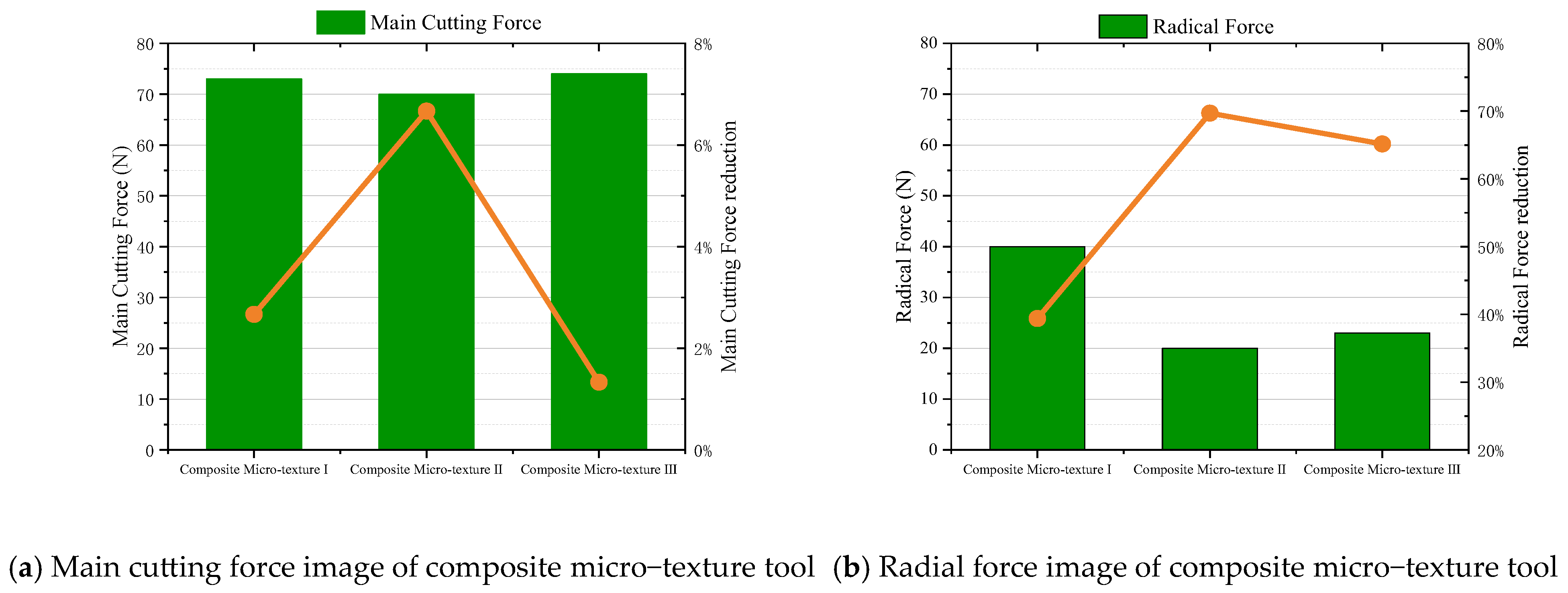 Machines 11 00439 g012