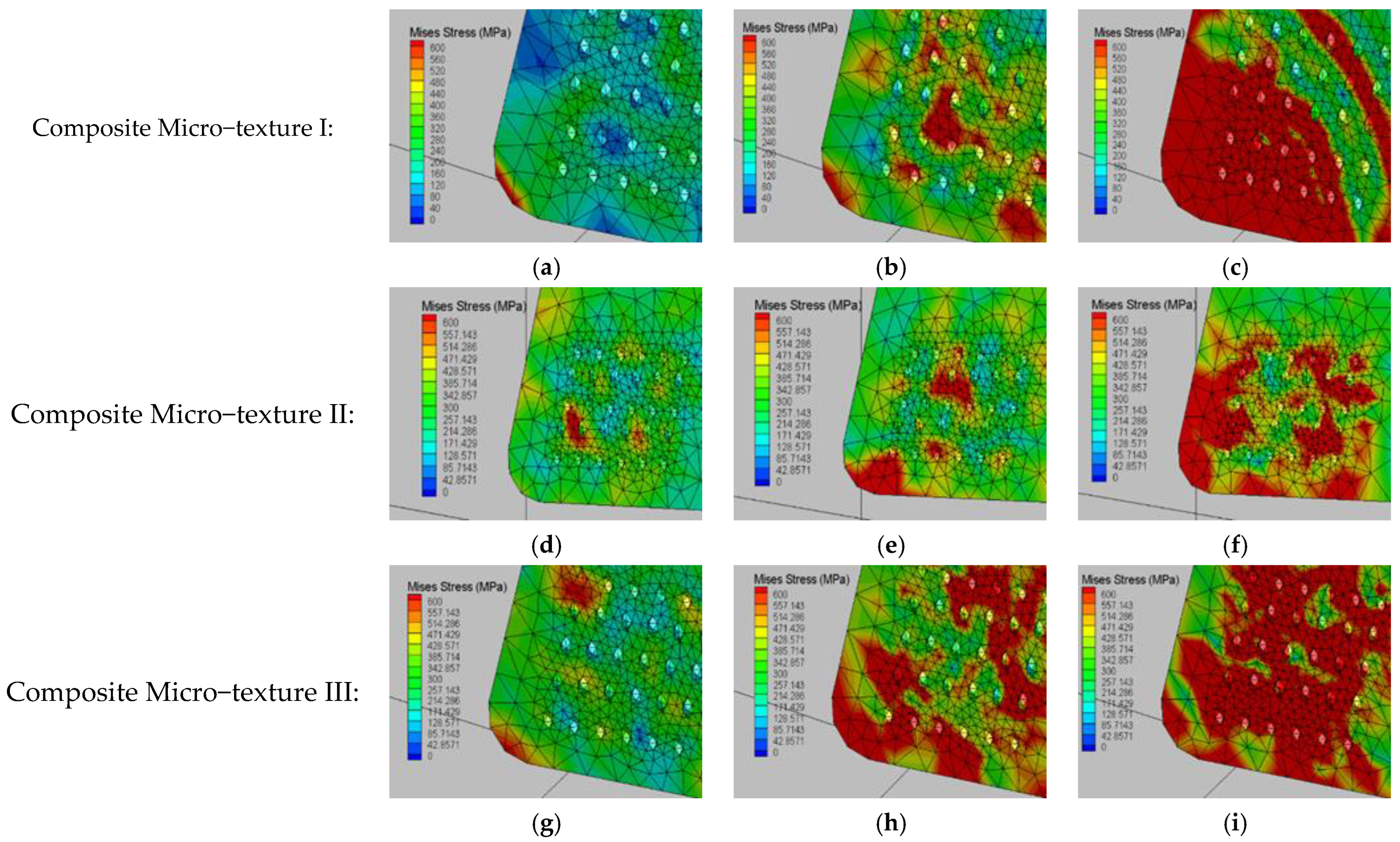 Machines 11 00439 g013