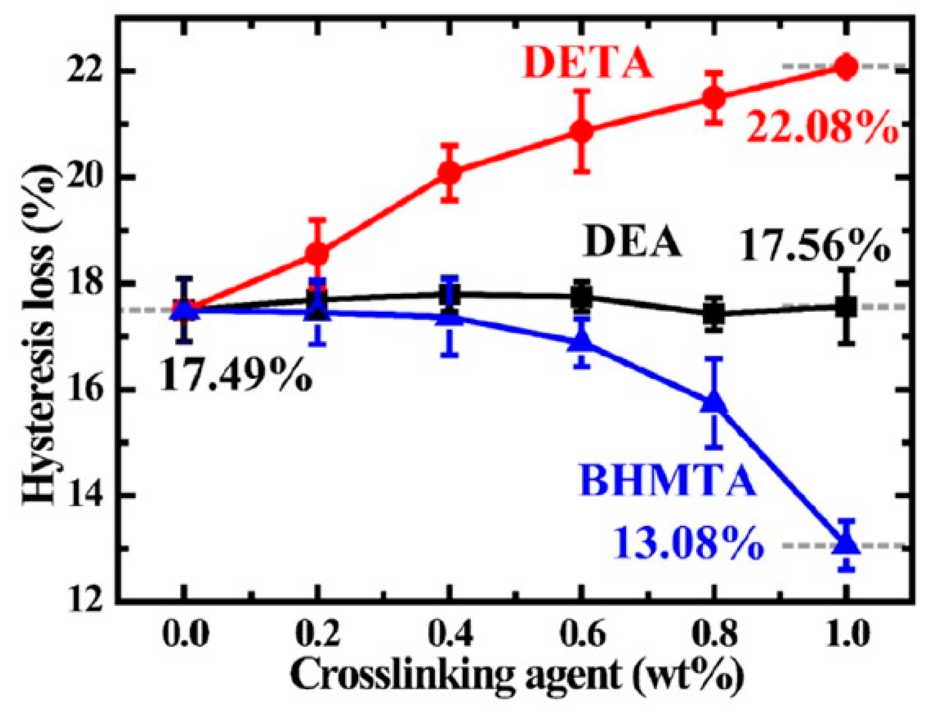 Machines 11 00465 g007