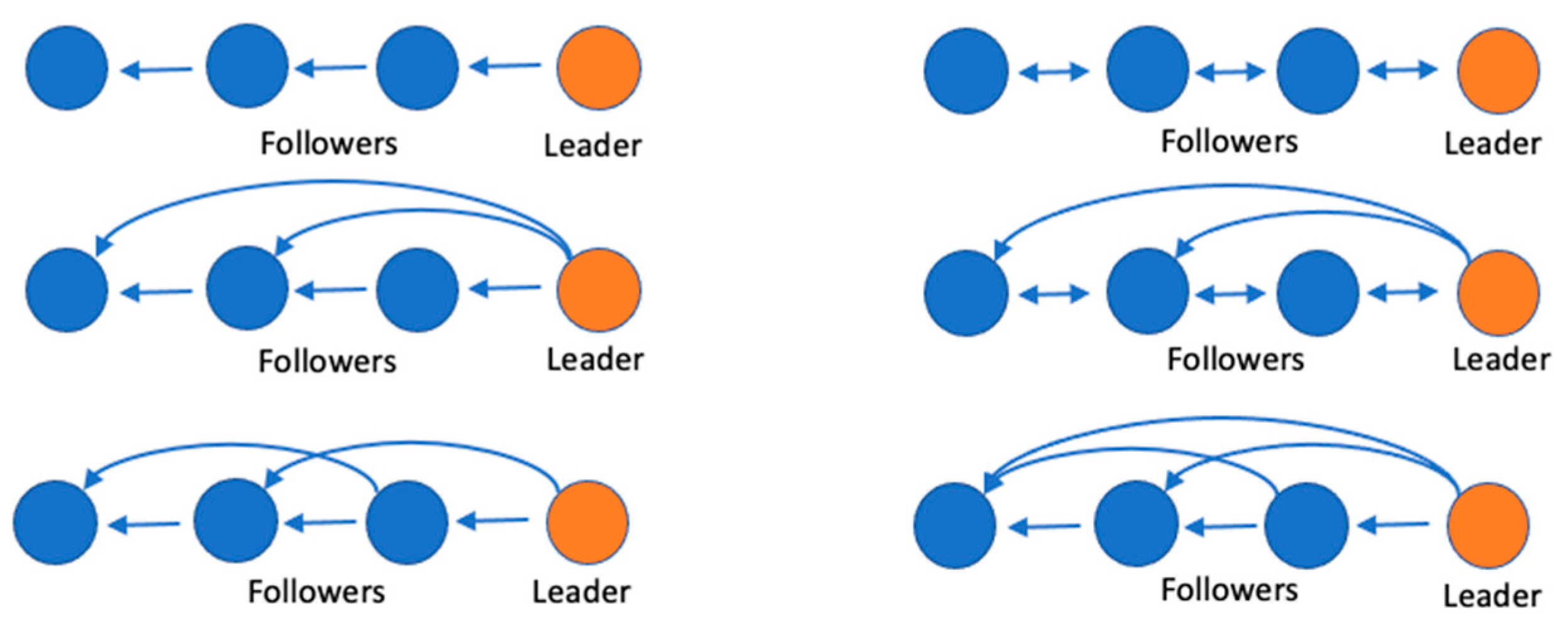 Machines 11 00521 g011