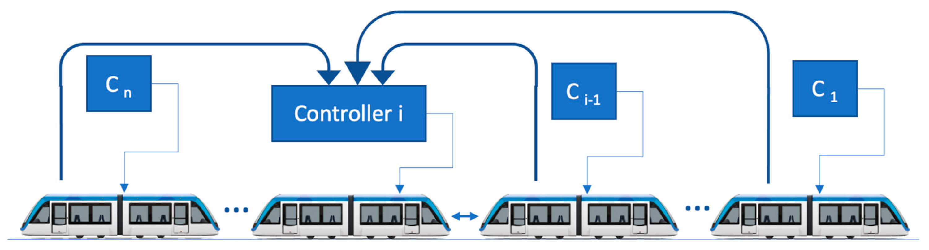 Machines 11 00521 g016