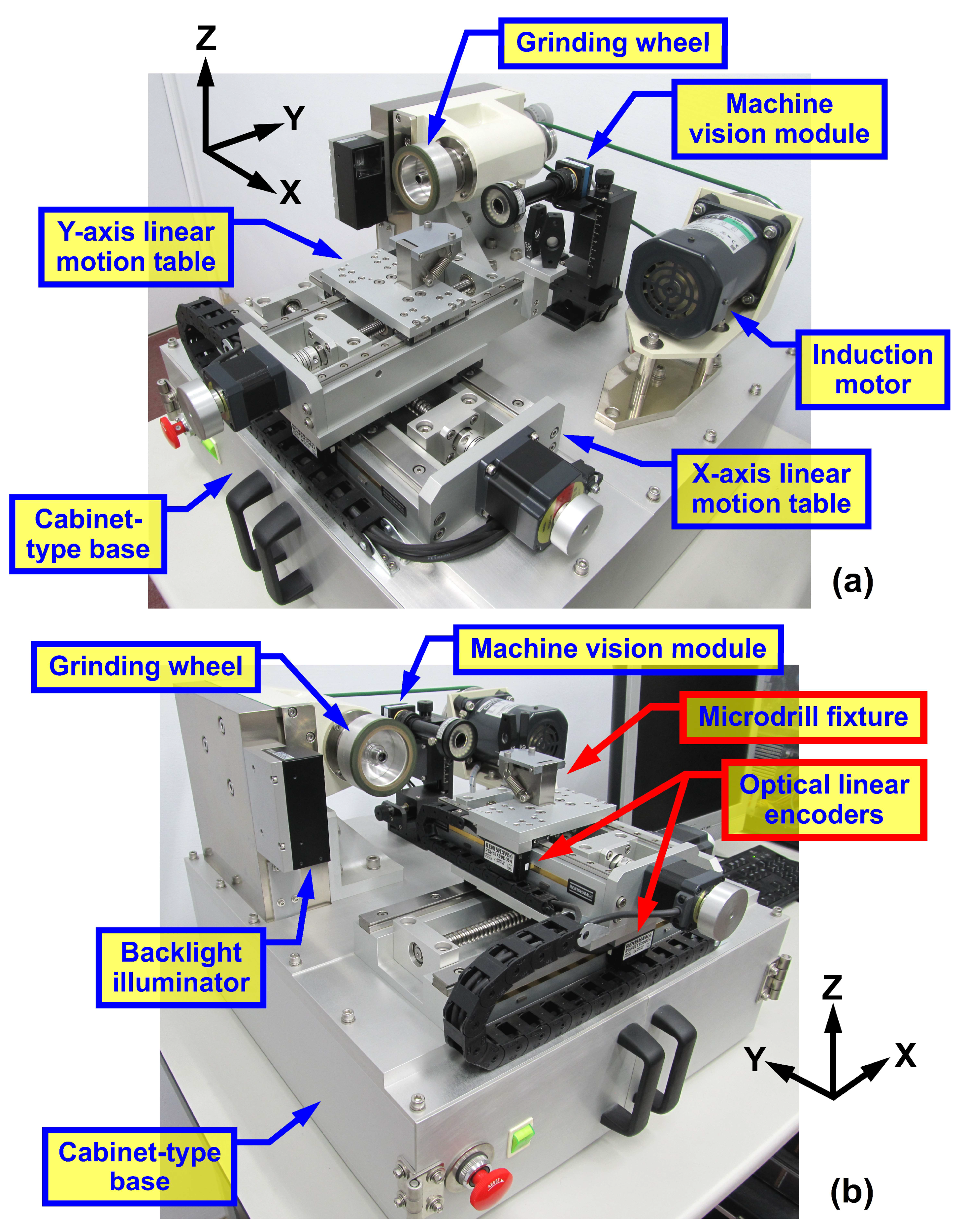 Machines 11 00581 g003