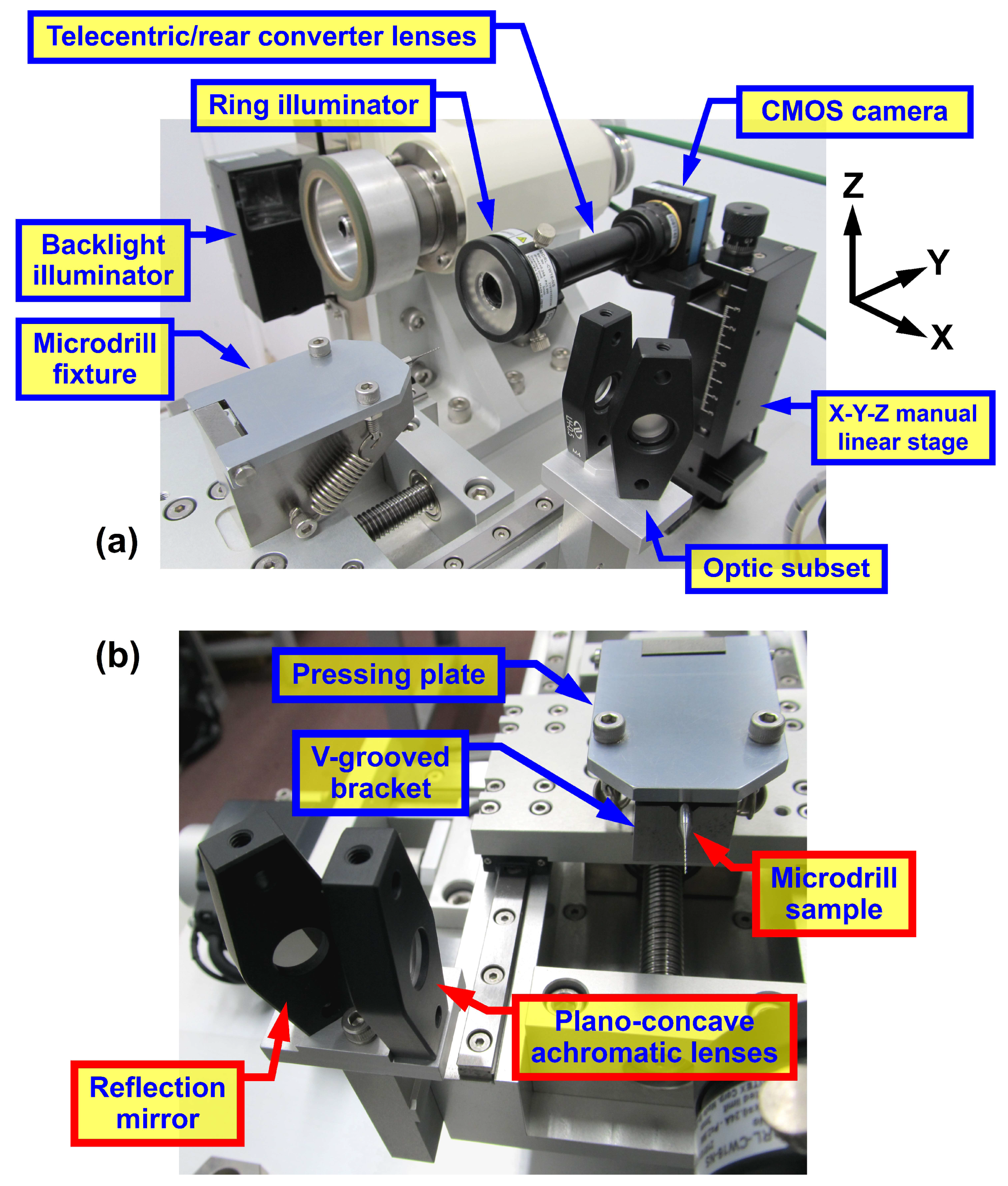Machines 11 00581 g004