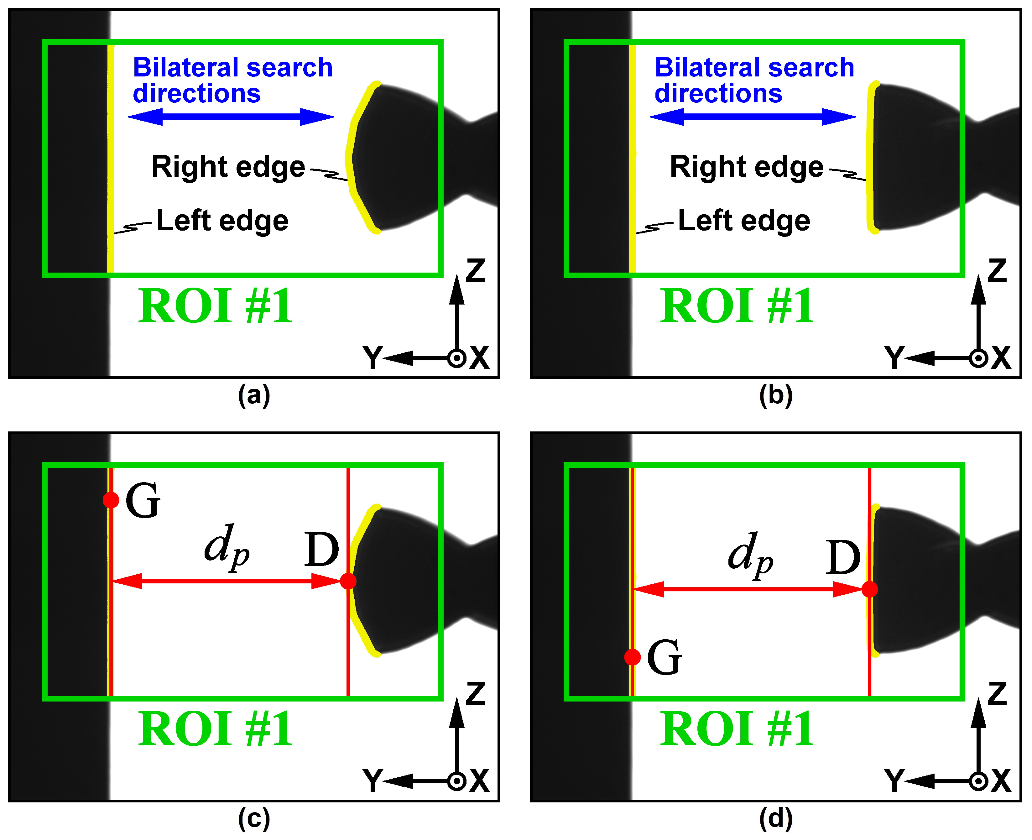 Machines 11 00581 g010