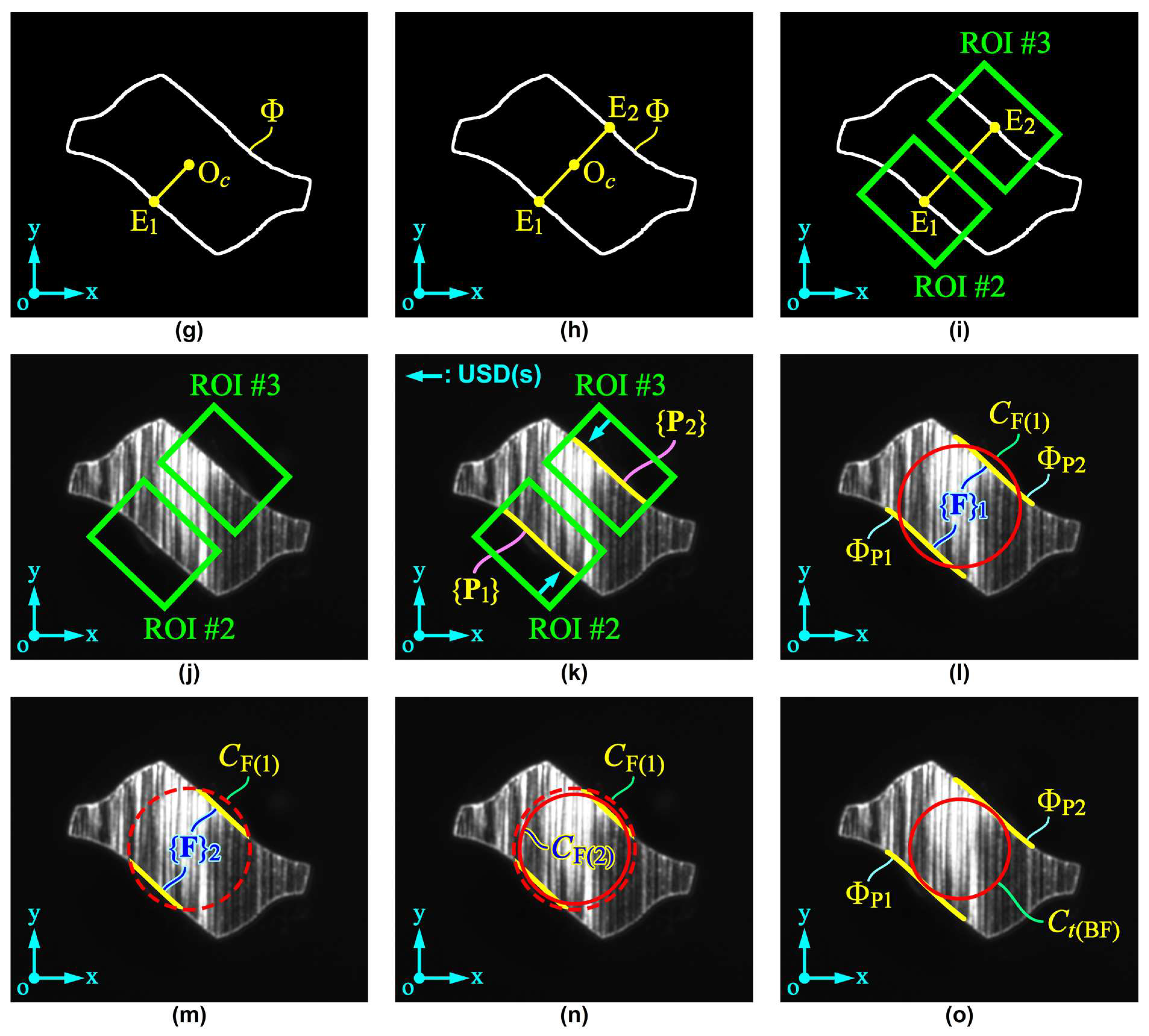 Machines 11 00581 g014b