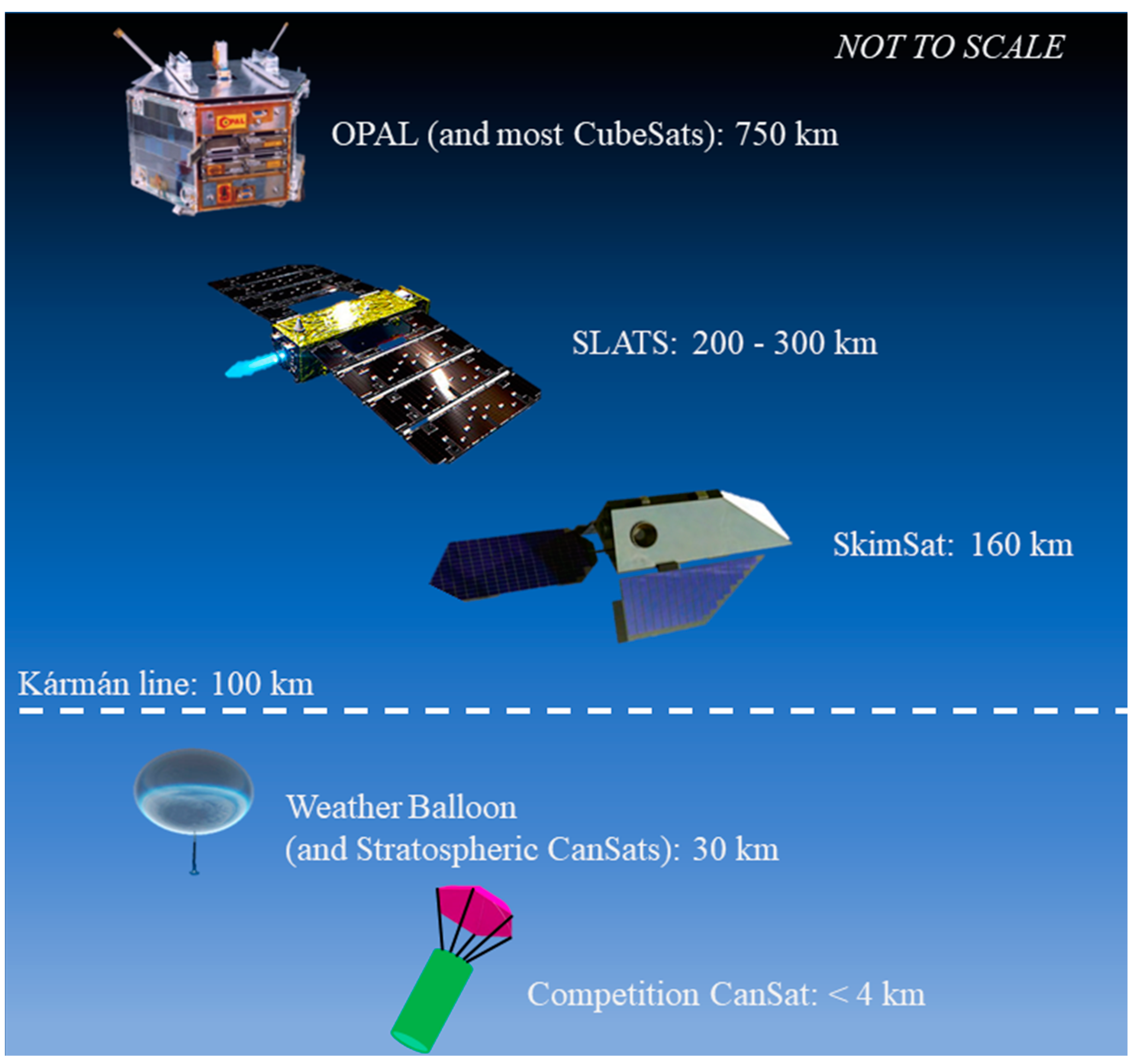 Machines 11 00675 g006