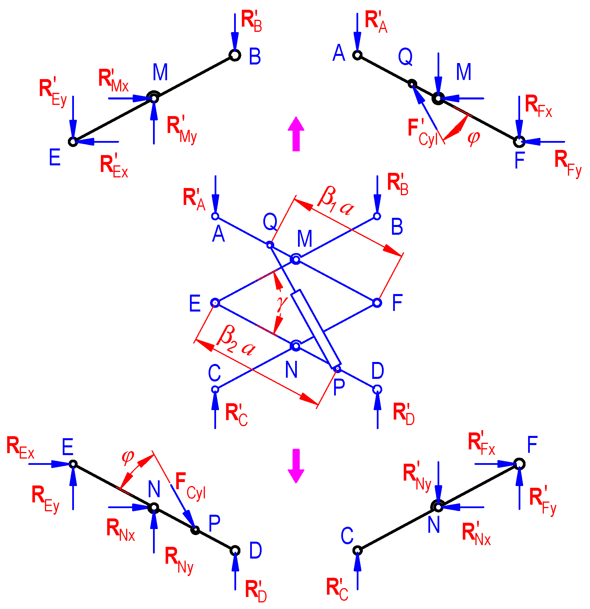 Machines 11 00684 g006