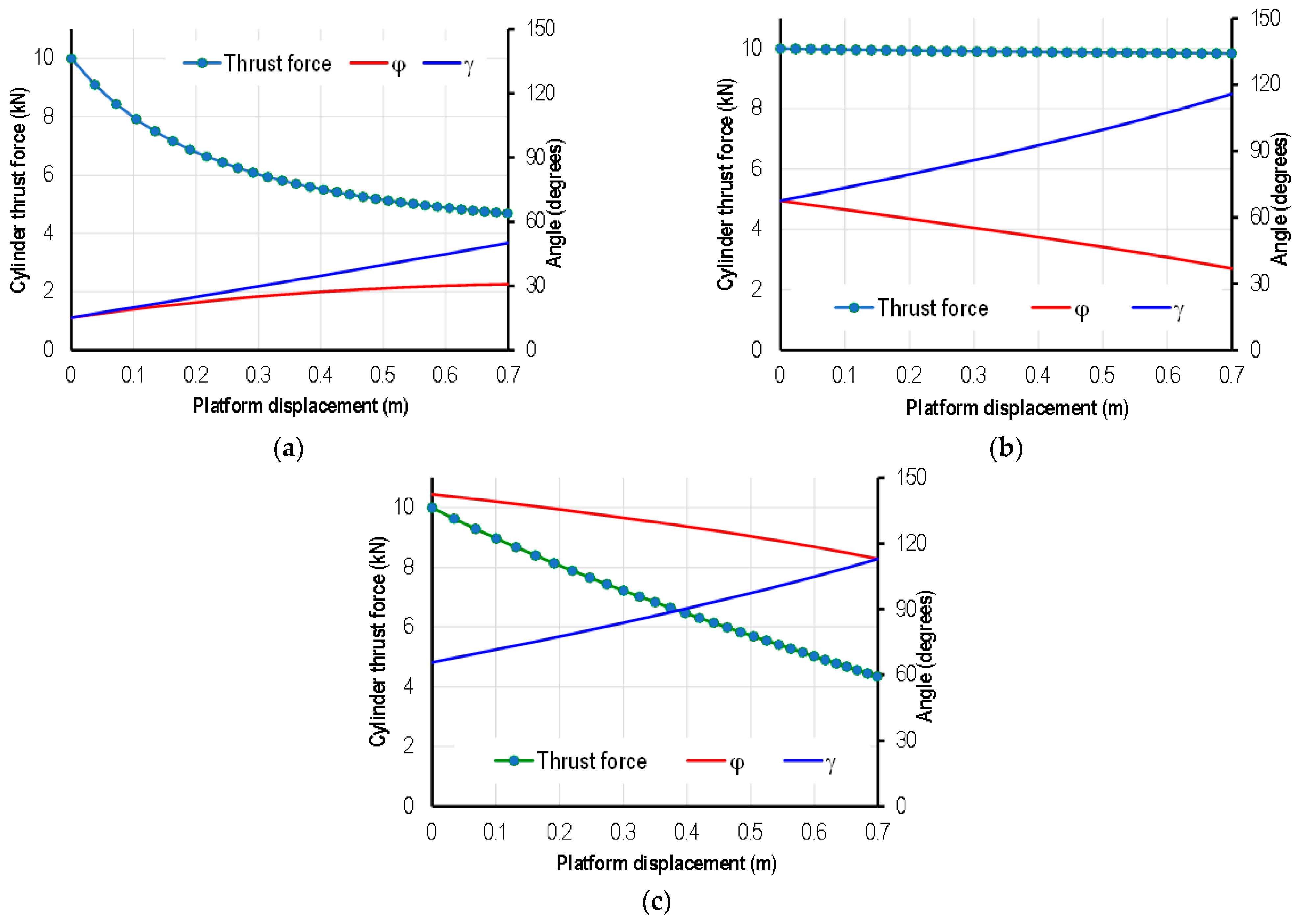 Machines 11 00684 g011