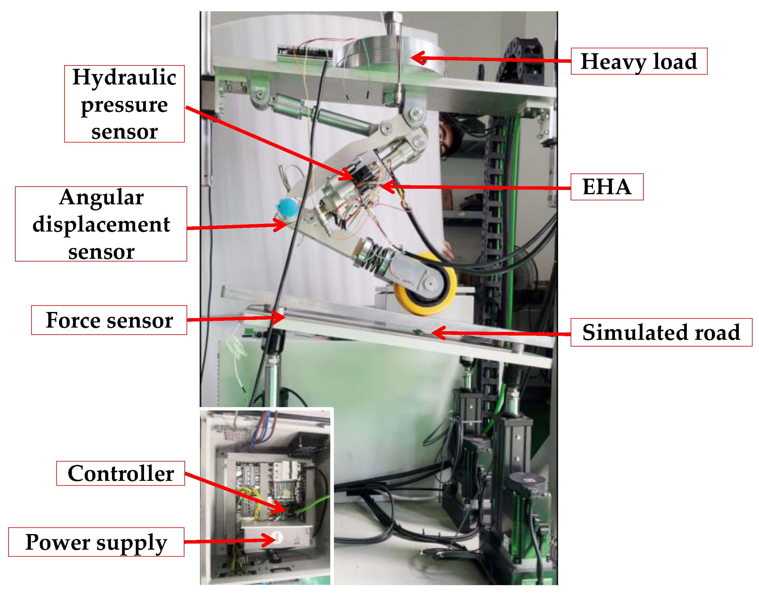 Machines 11 00685 g007