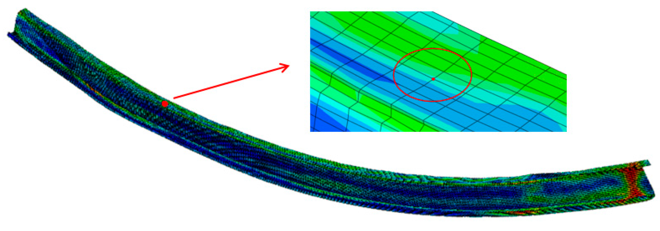 Machines 11 00767 g012