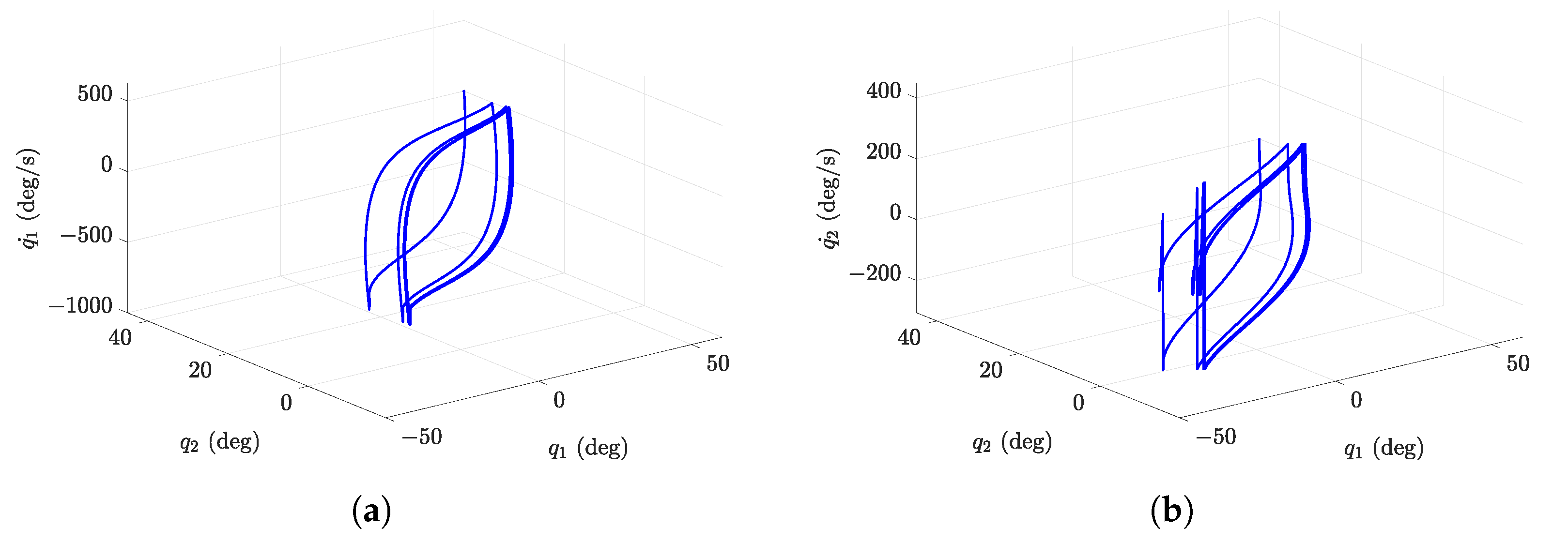 Machines 11 00773 g005