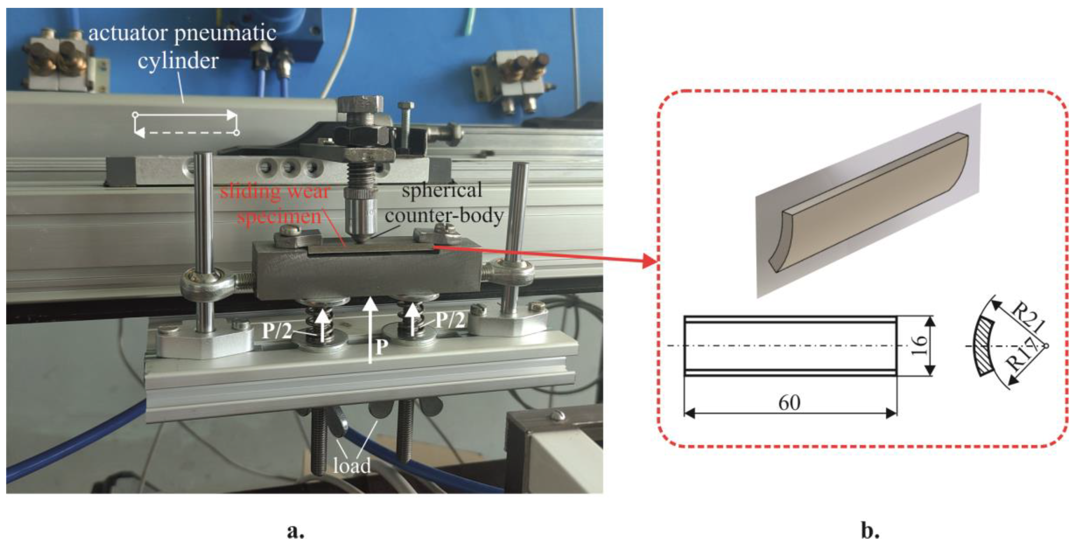 Machines 11 00872 g003