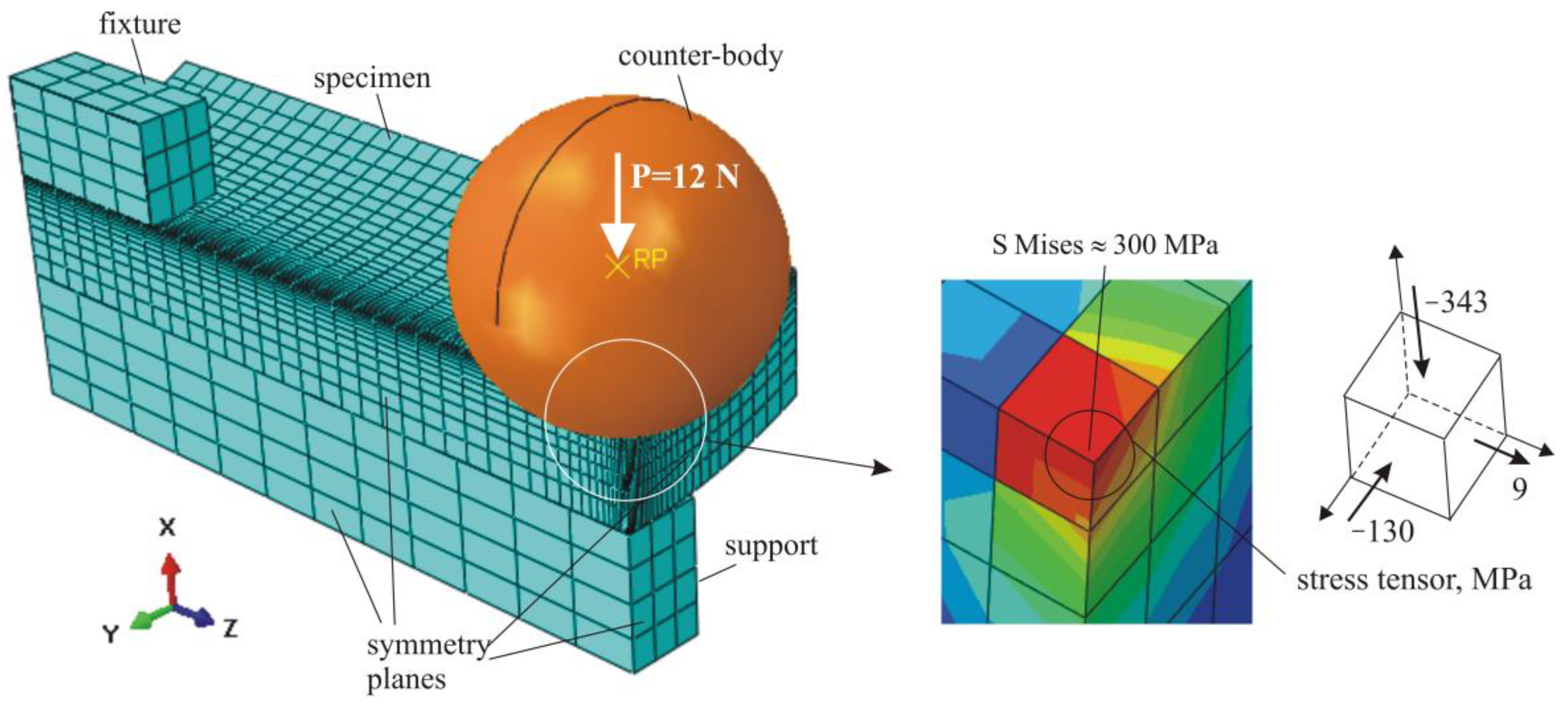 Machines 11 00872 g010