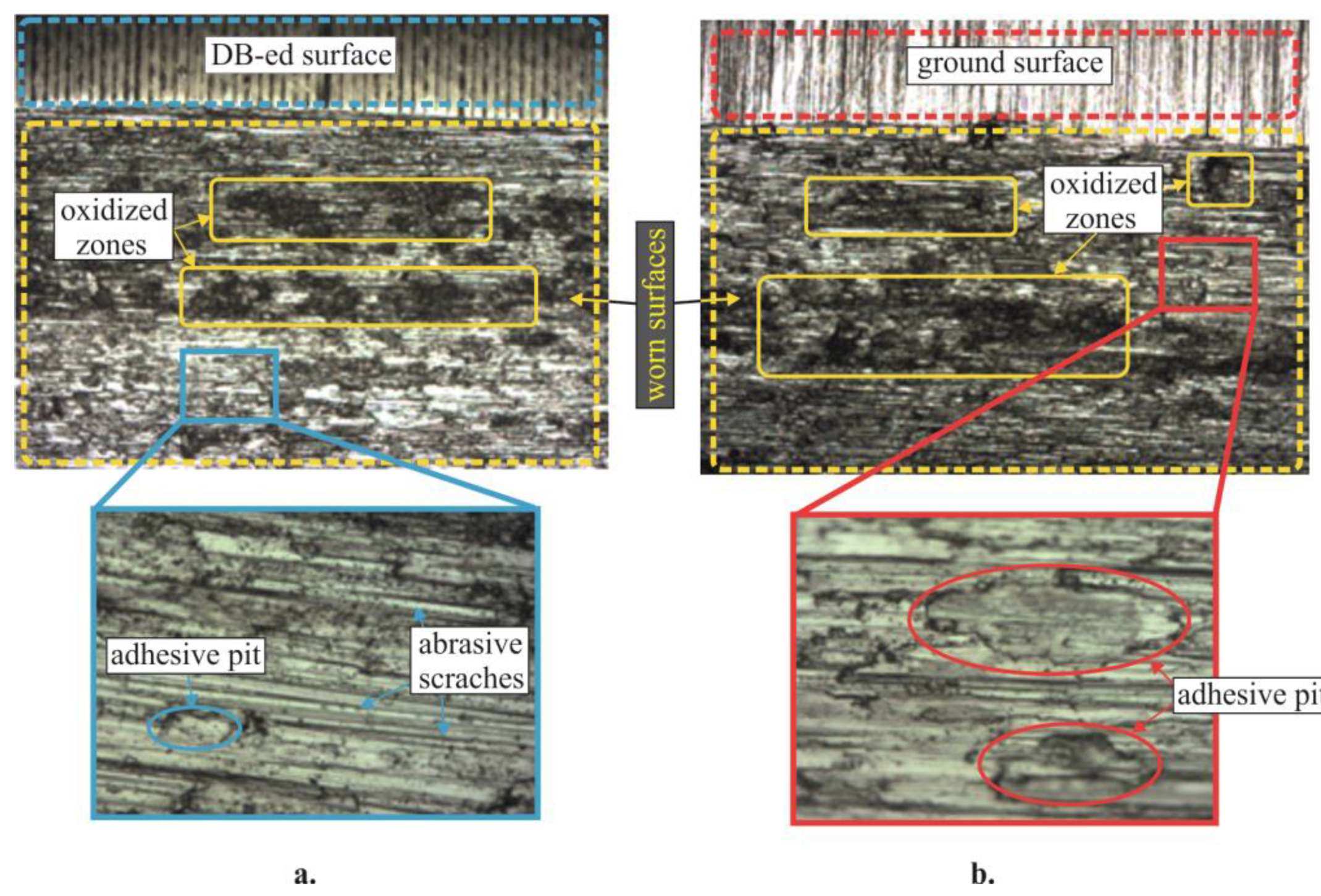 Machines 11 00872 g015