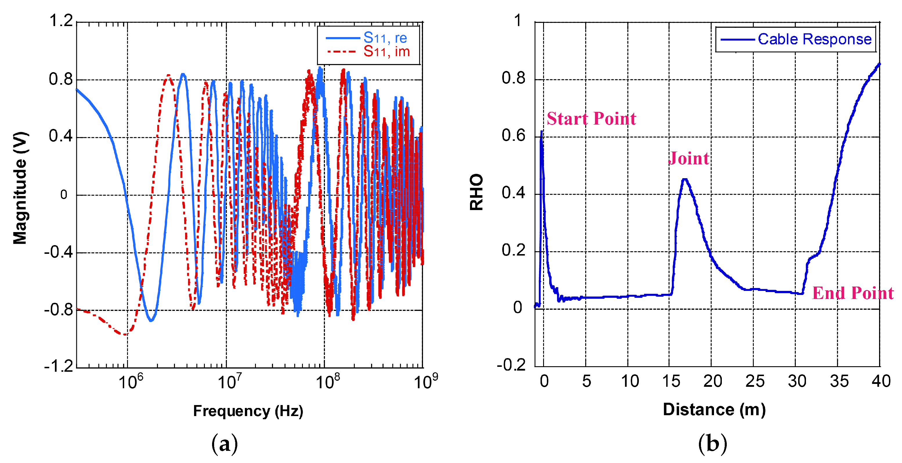 Machines 11 00883 g004