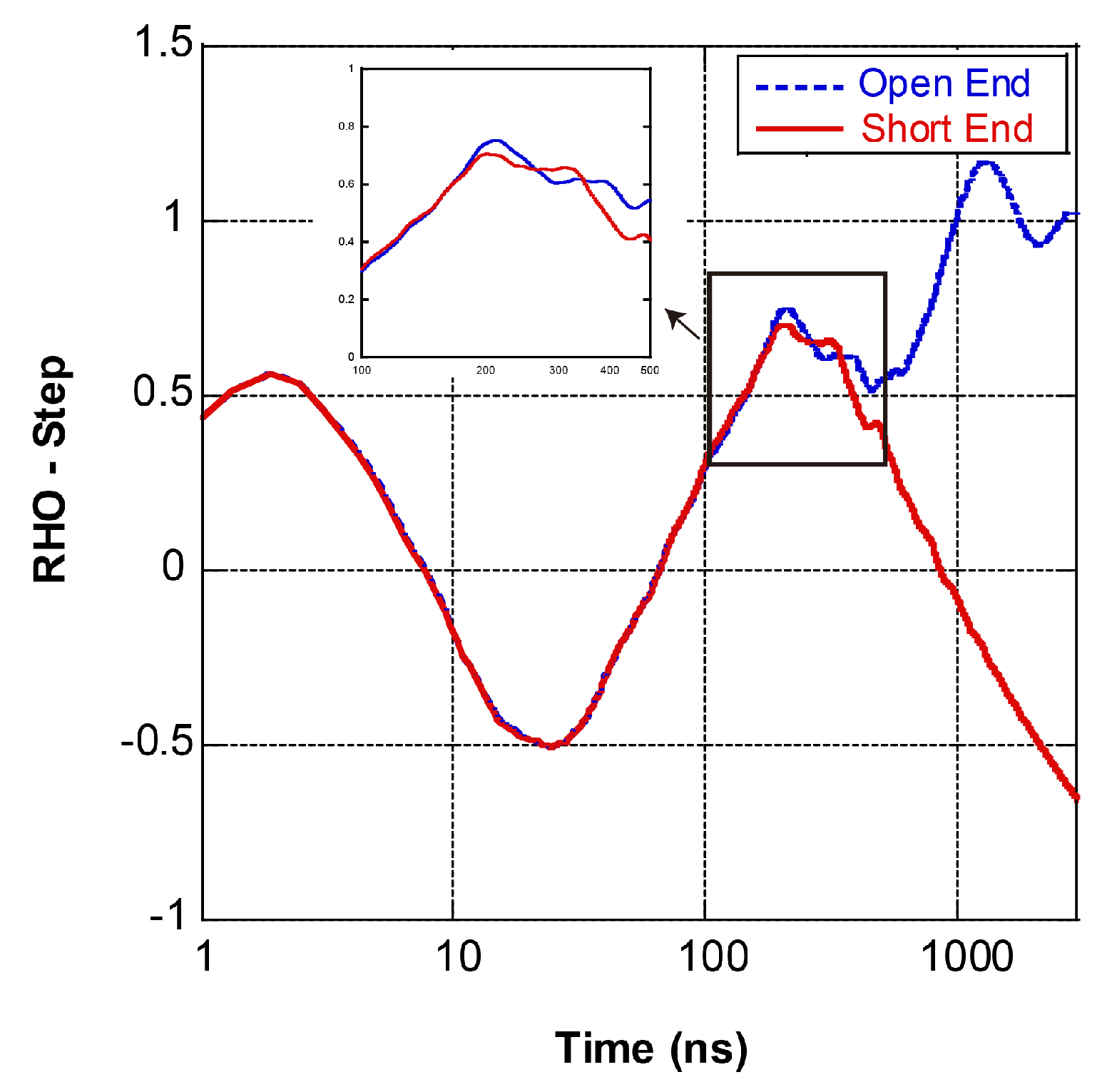 Machines 11 00883 g010